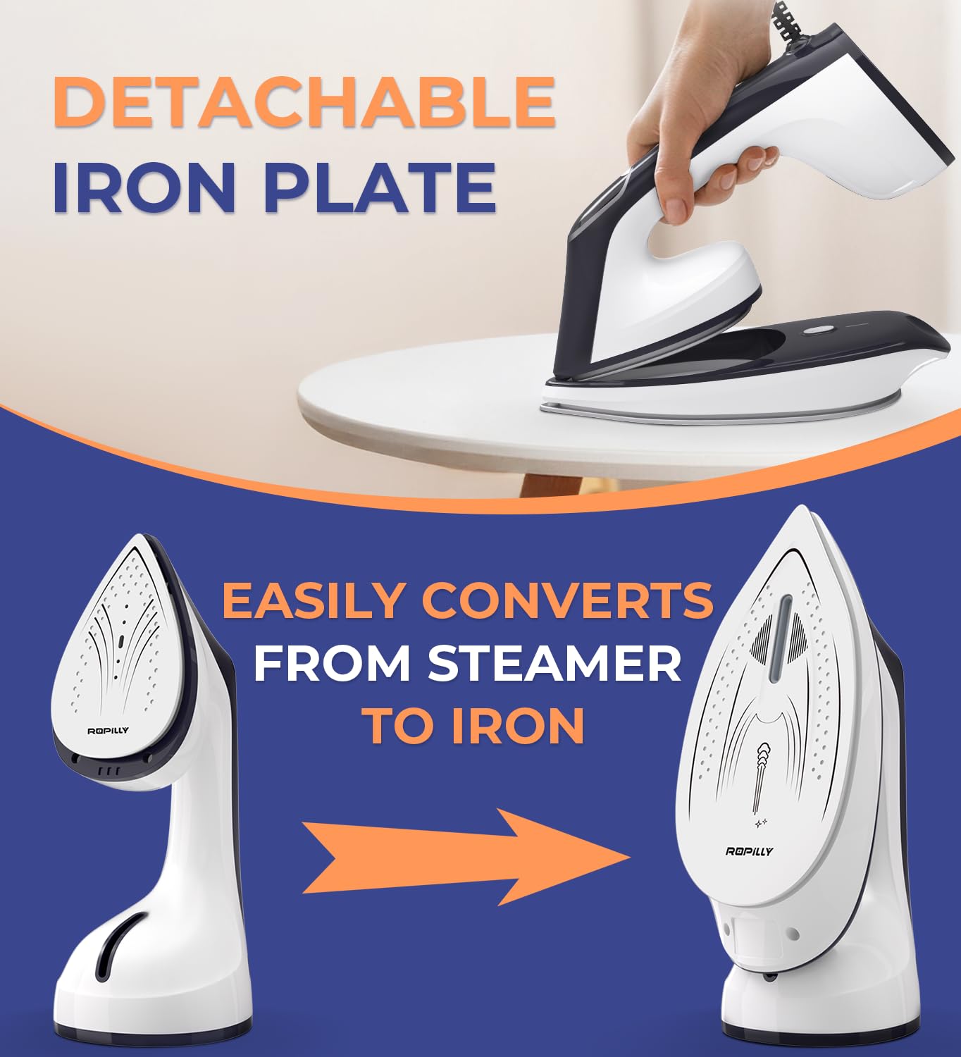 Ropilly Steam Iron for Clothes, 1600W 2-in-1 Iron & Steamer with Detachable Ceramic Soleplate, Converts from Steamer to Iron in Seconds, Auto-Off, Self-Cleaning, Wrinkle Remover for All Fabrics