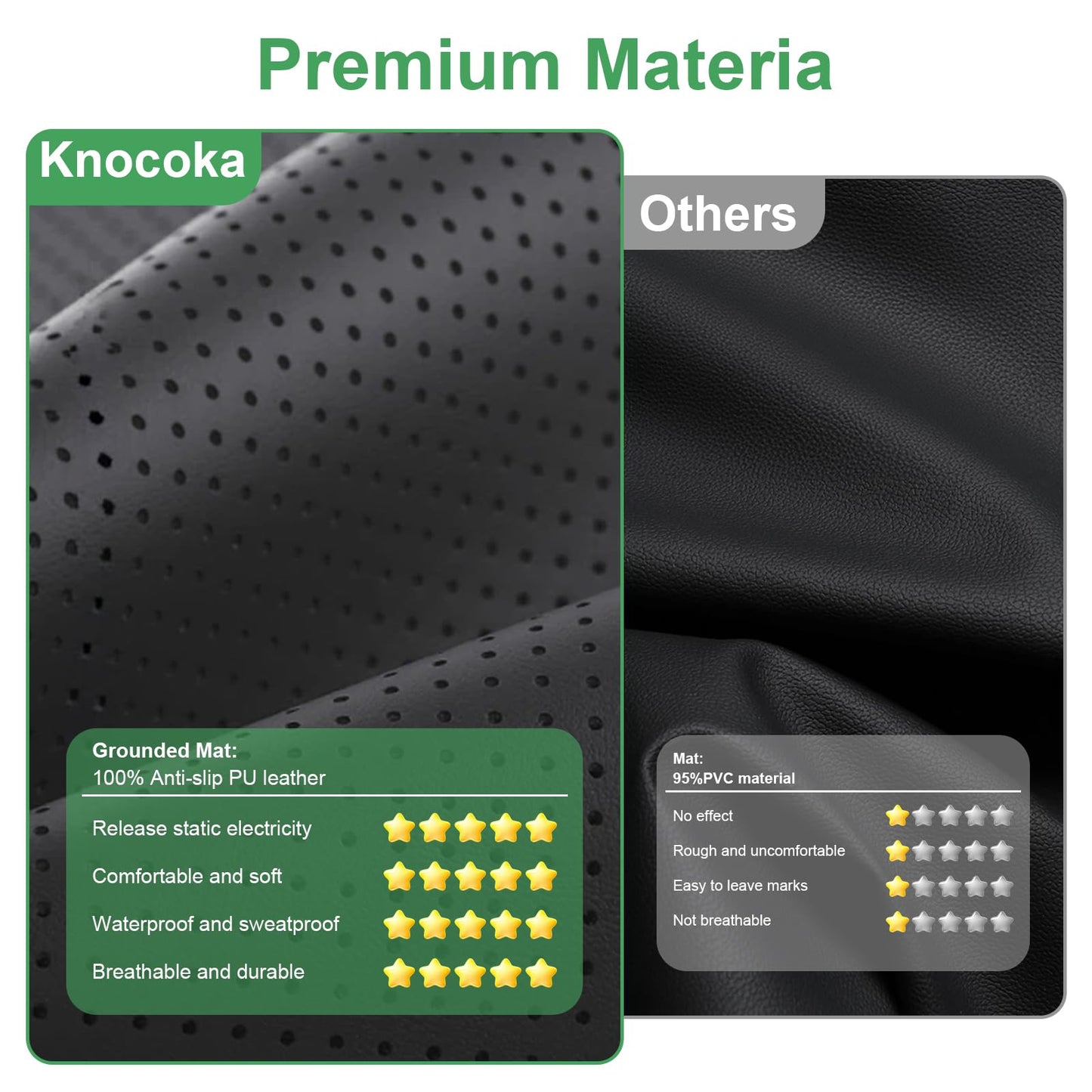 Grounding Mat for Bed,Grounding Mattress Pad with Cord,Grounding Mat, Grounding Sheets (King, 76"x27")