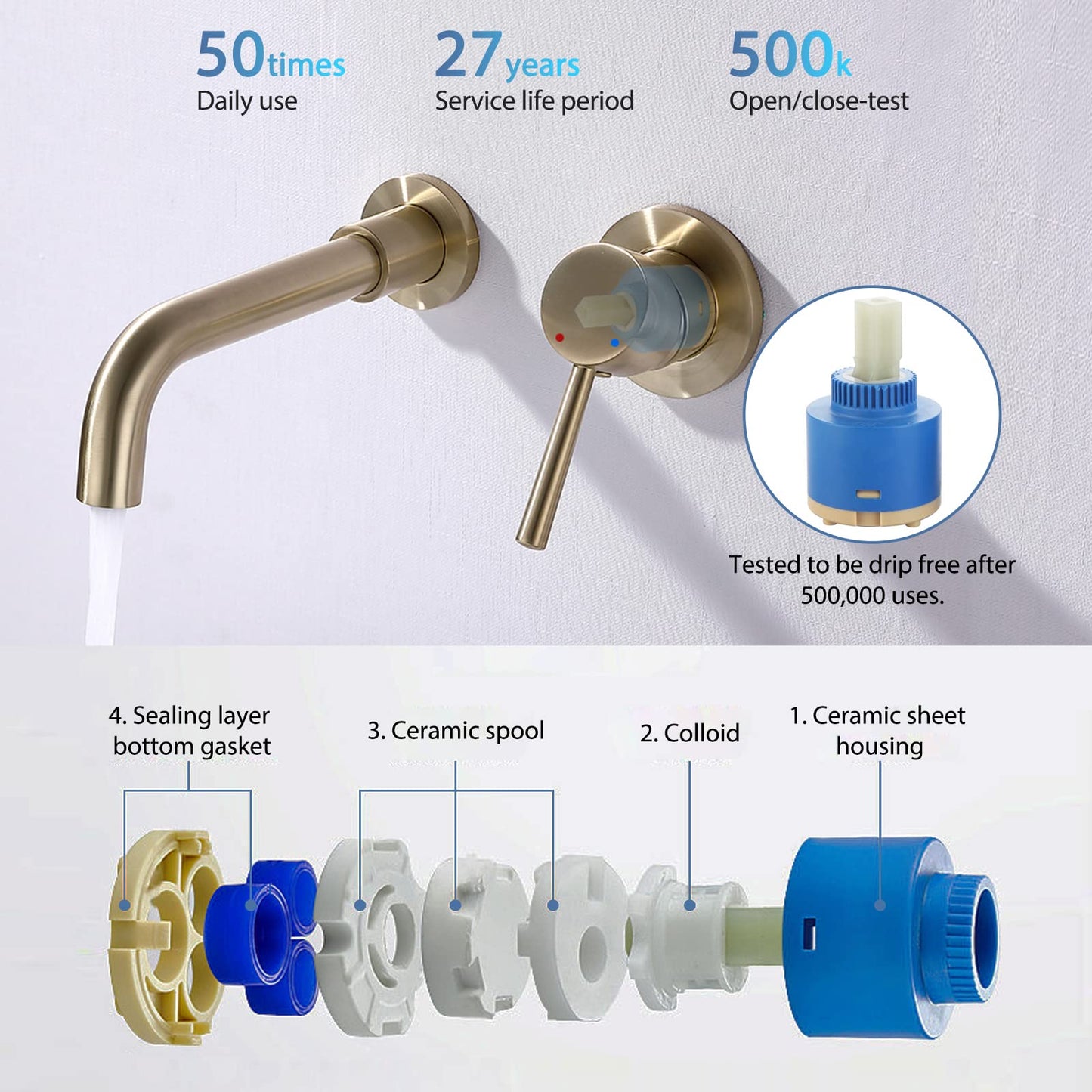 HMEGAO Wall Mount Bathroom Faucet Brushed Gold Bathroom Faucet Bathroom Sink Faucet with Single Handle and Rough in Valve Included
