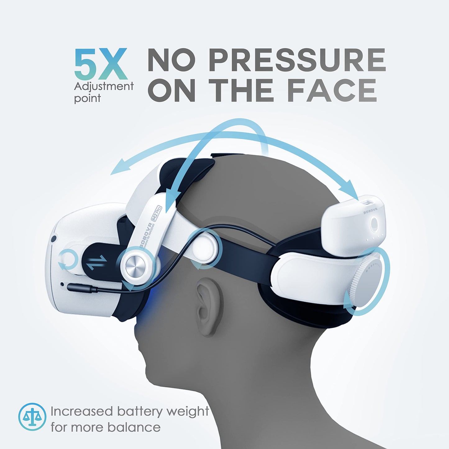 BOBOVR M2 Pro Battery Pack Head Strap Accessories, Compatible with Quest 2,Magnetic Connection and Lightweight Design, Replaceable Hot Swap Power Bank