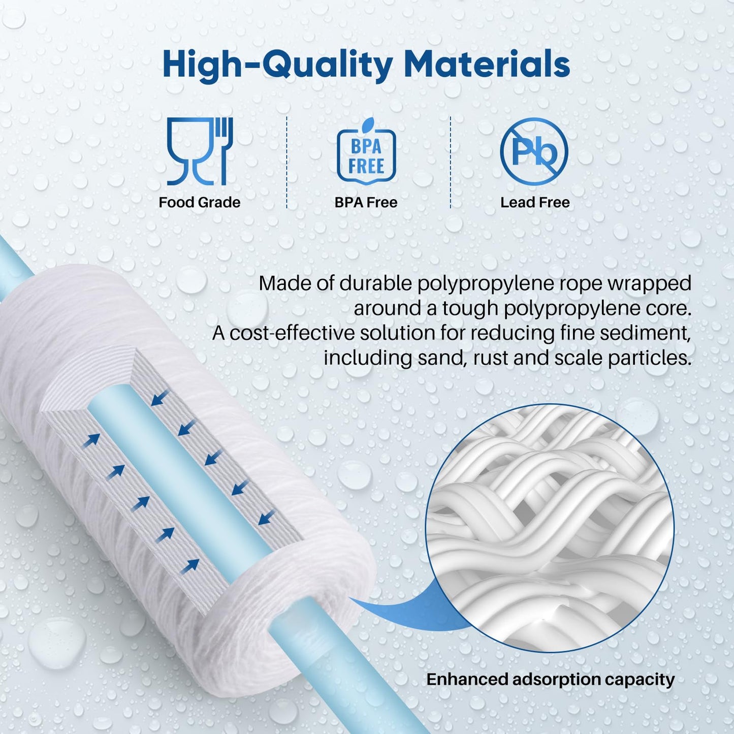 PUREPLUS 5 Micron 10 x 4.5 Whole House String Wound Sediment Filter for Well Water, Replacement Cartridge for 84637, WPX5BB97P, PC10, 355214-45, 355215-45, WP10BB97P, WP5BB97P, 3Pack