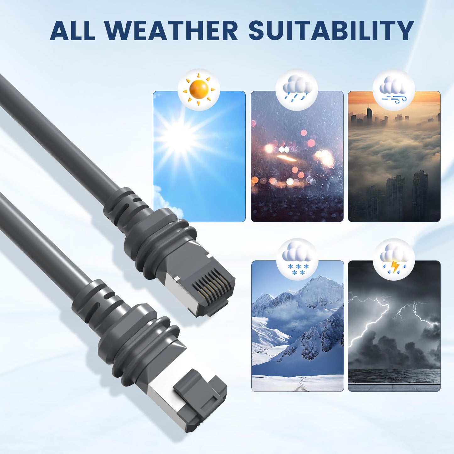 MOTITO Starlink Gen 3 Cable 100FT, Waterproof Starlink Cable for Rectangular Satellite, Durable Standard Extension V3 Cables (100FT /30.5M)