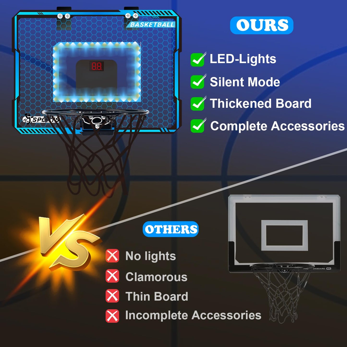 Toys for Boys, Indoor Basketball Hoop for Kids Age 5-10, with Electronic Scoreboard & 3 Balls - Over The Door Mini Hoop for Boys' Birthday