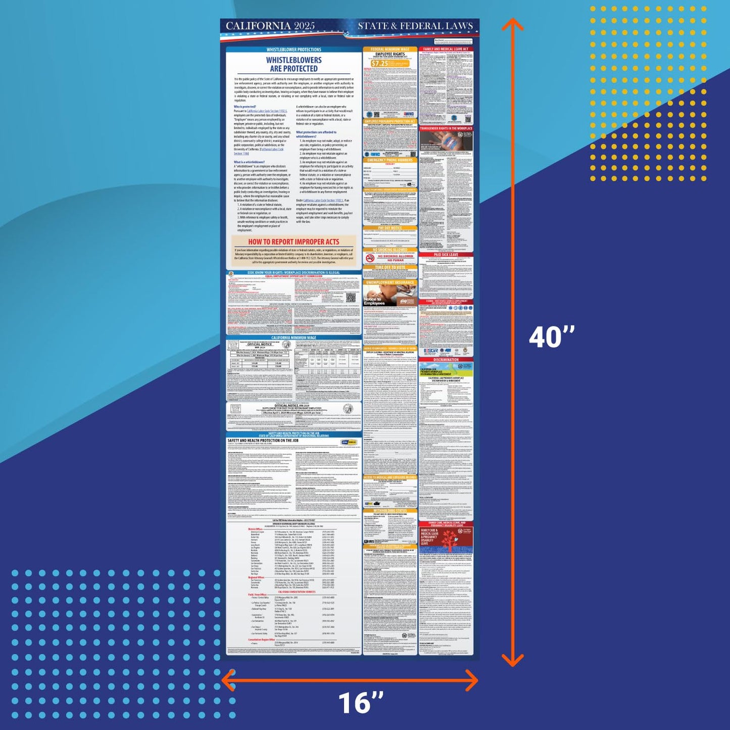 2025 California State and Federal Labor Law Poster - English Version- OSHA Workplace Compliant - Mandatory Regulations Posting for Employees - All-In-One Required Compliance Posting 16" x 40" Laminated (English)