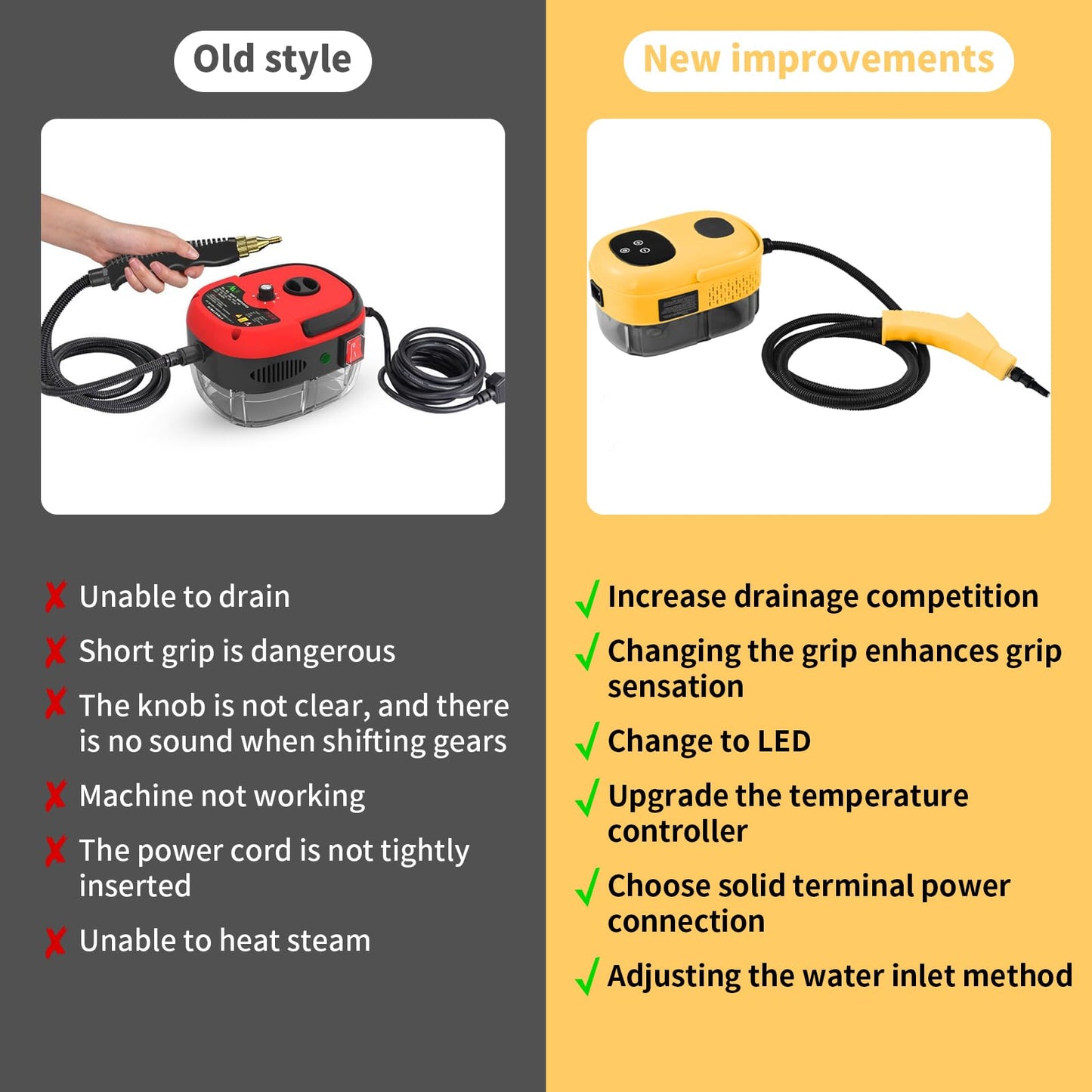 2500W Handheld Steam Cleaner with 1100ML Tank, 6 Speed Portable High Pressure Steamer Cleaning Machine with11 pcs Accessories, Fast Heating Steamer for Home Furniture Grease, Car, Kitchen, Tile Carpet
