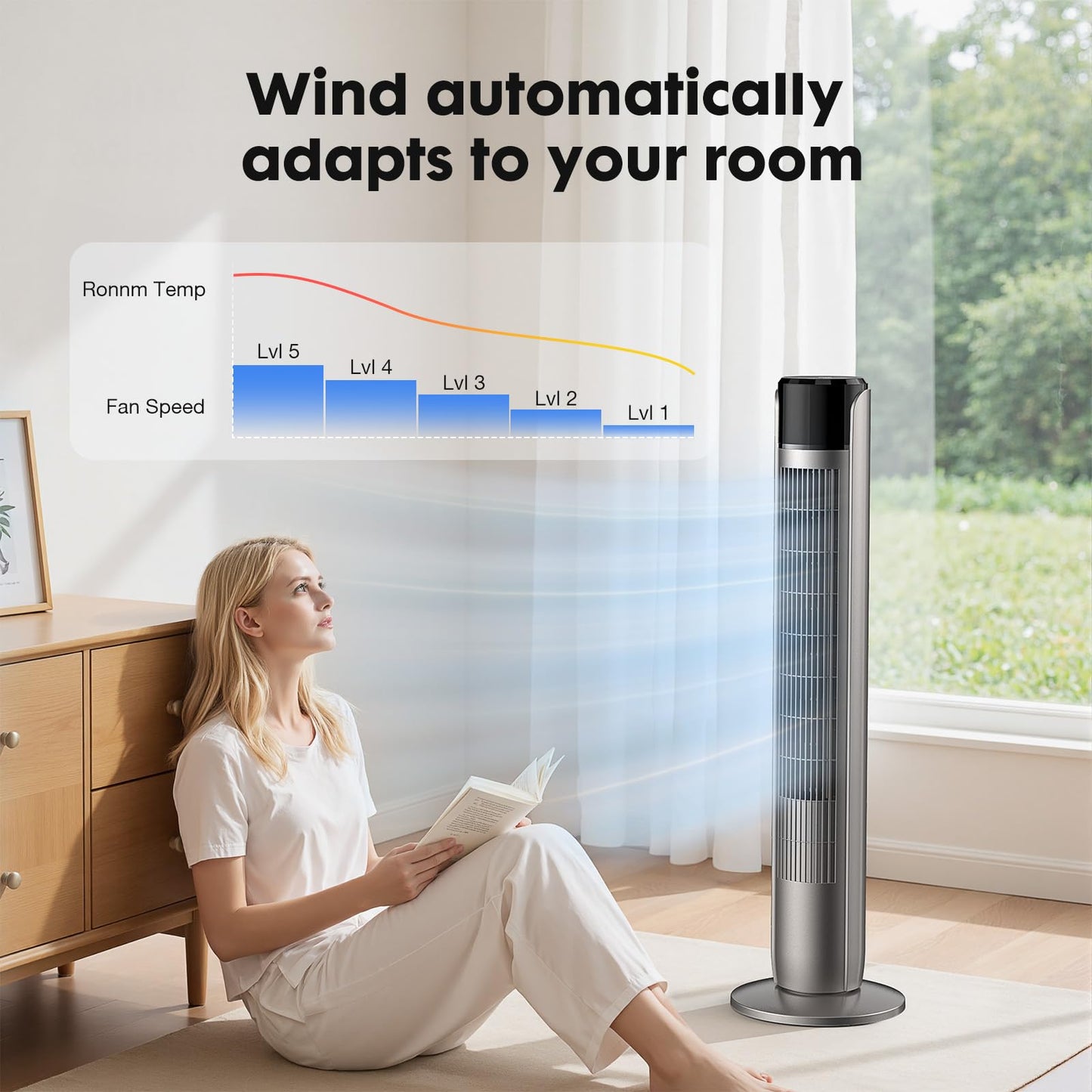 OLIXIS Tower Fan for Bedroom, 60°Oscillating Fan with Remote, 25ft Far, 28dB Quiet Electric Standing Fan, 12 H Timer, 5 Speeds, 4 Modes, Bladeless Floor fan for Home, Office, Indoor, 36 Inch