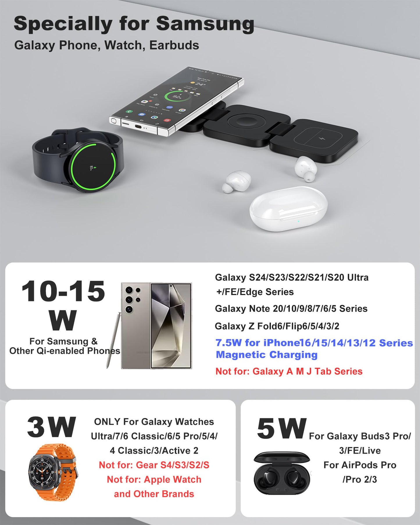 Foldable 3 in 1 Wireless Charging Station for Samsung, KU XIU X55 Ultra Magnetic Travel Charger Stand for Galaxy S24 Ultra S23 S22 Note 20 Z Fold Flip 6 5, Galaxy Watch Ultra 7 6 5, Galaxy Buds, Black