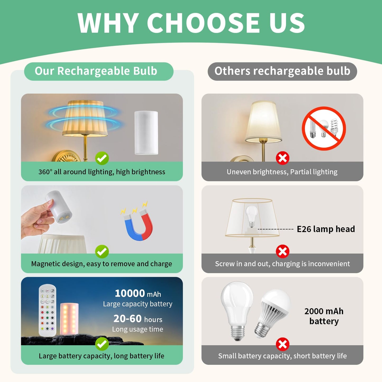 Cordless Wall Sconces Set of 2,10000mAh Small Wireless Battery Operated Wall Sconces Set of Two with RGB LED, Remote, Timer & Dimmable Fabric Gold Wall Lamps for Bedroom, Living Room, Hallway (Gold)