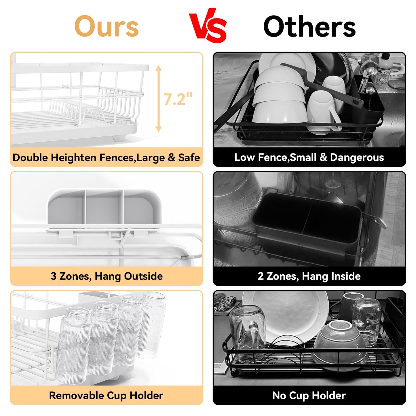 TOOLF Dish Drying Rack, Dish Racks for Kitchen Counter, Stainless Steel Sink Organization and Storage Essentials with Cutlery Holder, Dish Drainer, Home and Appartment Decor, 12.4''W x 16.5''L, White