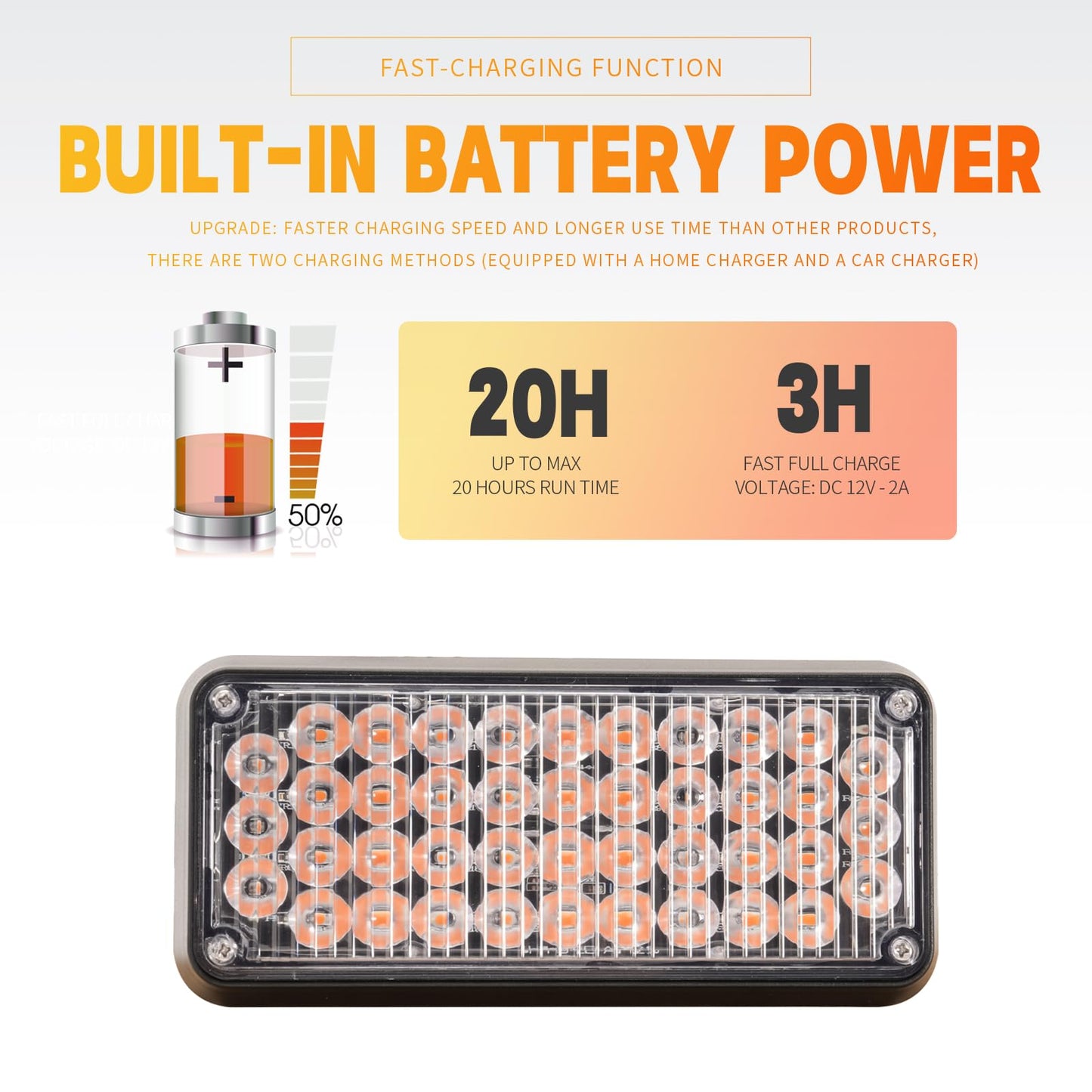 BooYu 2-Pcs Battery Operated LED Emergency Strobe Lights Bar w/Magnetic Base Rechargeable Portable Roadside Roof Top Mini Plow Flash Beacon Warning Light for Truck/Trailer/Vehicle (Amber)
