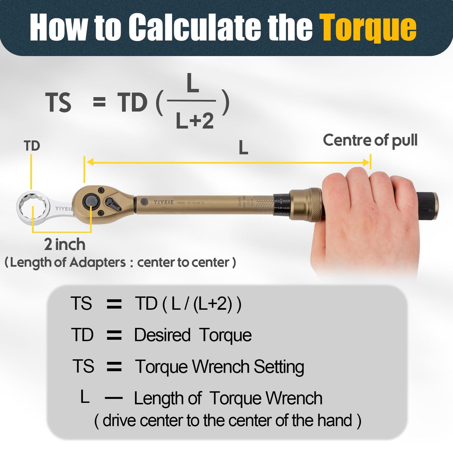 YIYEIE 12PCS Torque Adapter Set SAE, 5/16", 3/8", 7/16", 1/2", 9/16", 5/8", 11/16", 3/4", 13/16", 7/8", 3/8" Drive Torque Wrench Adapter, 12 Point Torque Extender Adapter with 1/2" + 1/4" Adapter