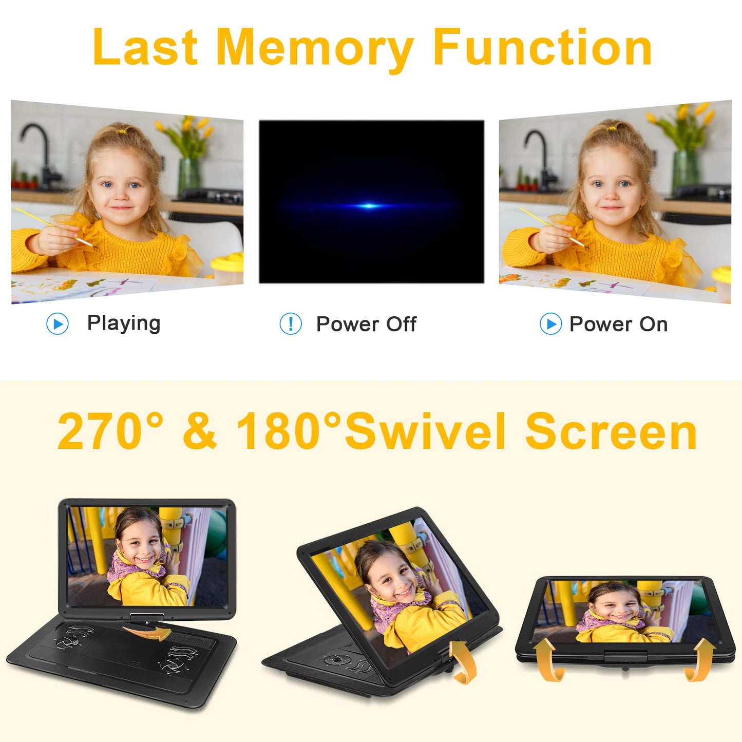 19.6" Portable DVD Player with 17.1" Large HD Screen, 5 Hours Battery DVD Player Portable with Car Charger, Kids Portable DVD Player Support All Region Discs, USB and SD Card, Sync TV
