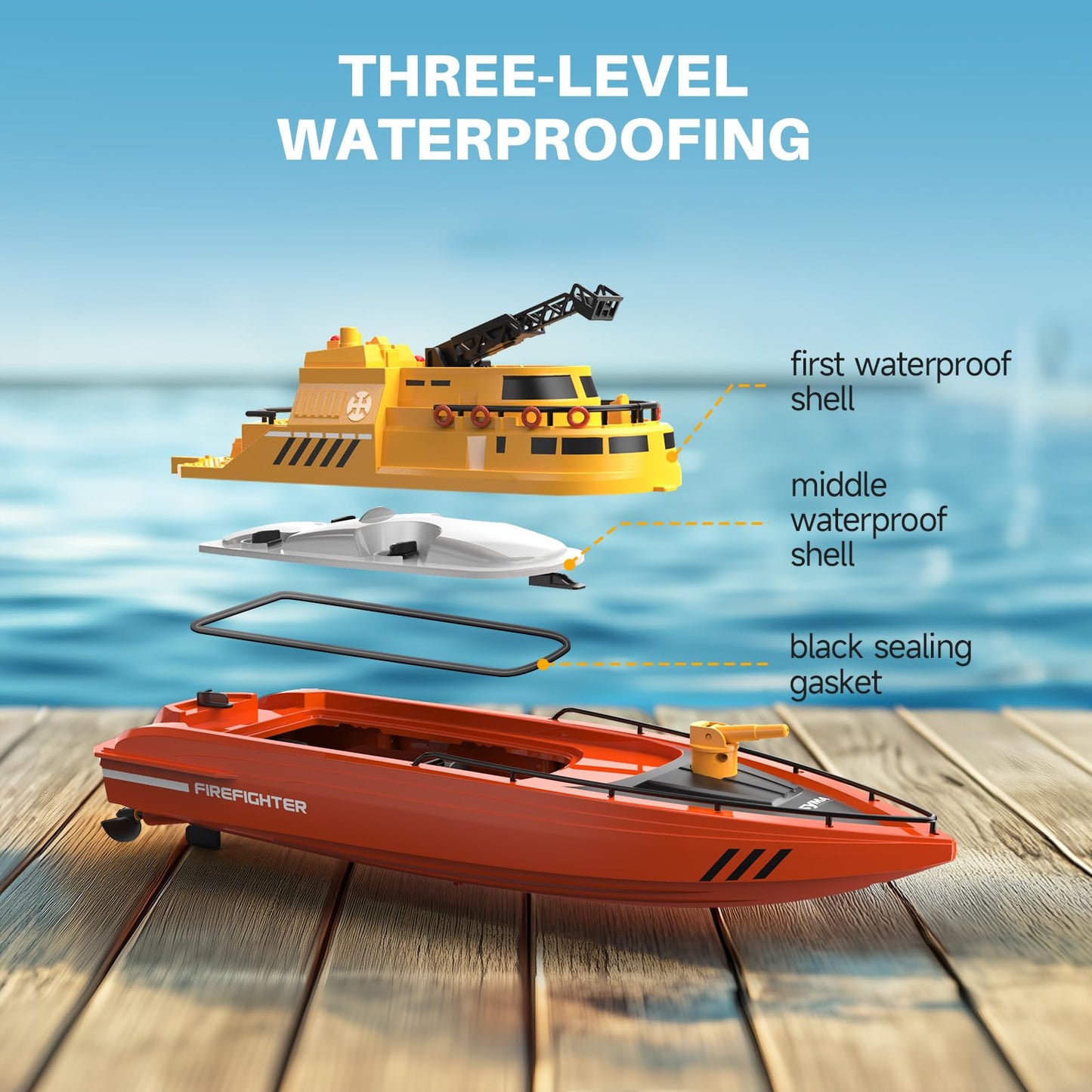SYMA Remote Control Boat, Big RC Boat Firefighter for Kids 8-12 with 40 Mins Run Time (2 Batteries), One-Key Water Spary, 15 km/h High Speed and Low Battery Warning, Pool Toys for Boys Girls
