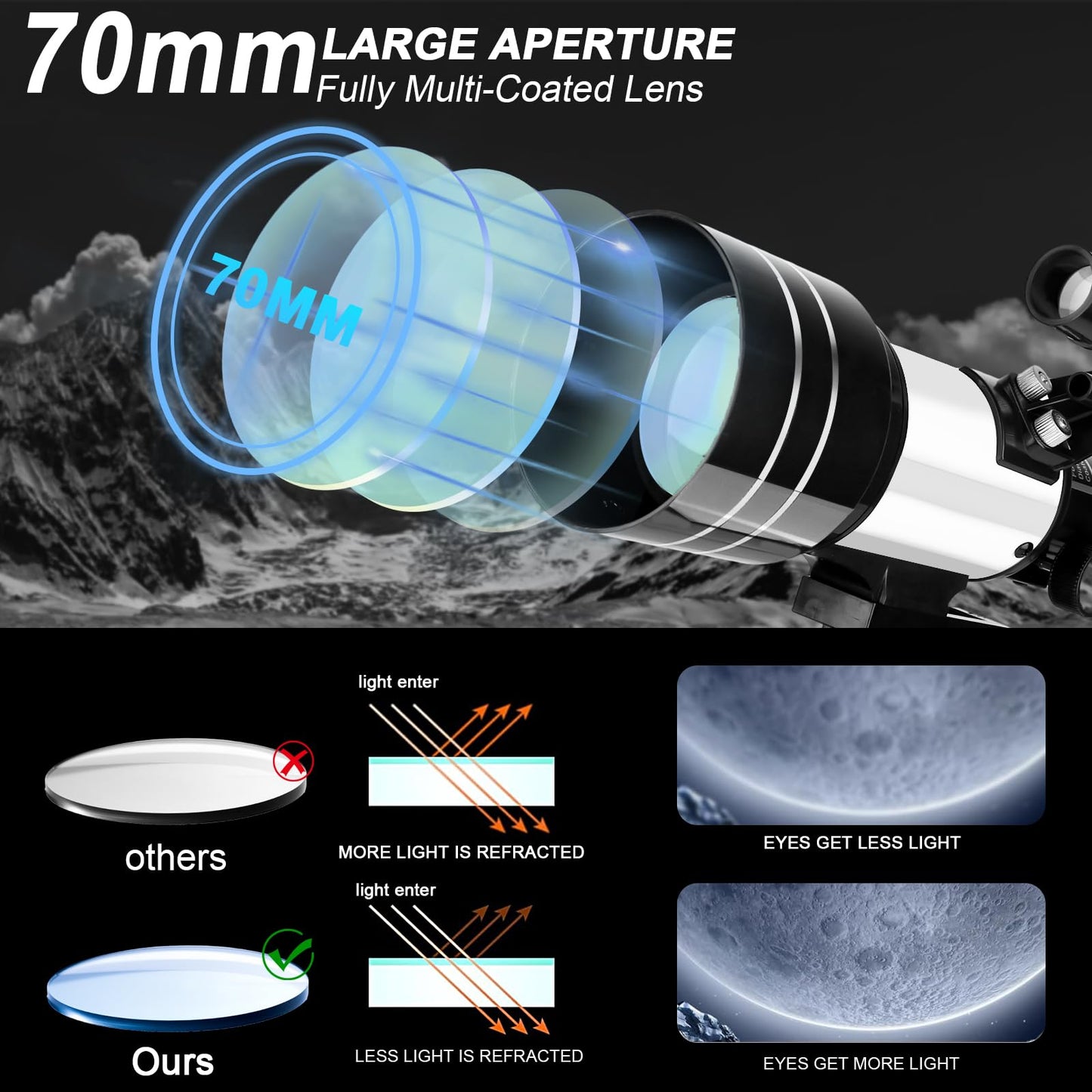 Telescope for Adults & Kids, 70mm Aperture 300mm Refractor Telescope, Portable Travel Refractor Telescopes for Astronomy Beginners with Tripod, Phone Adapter