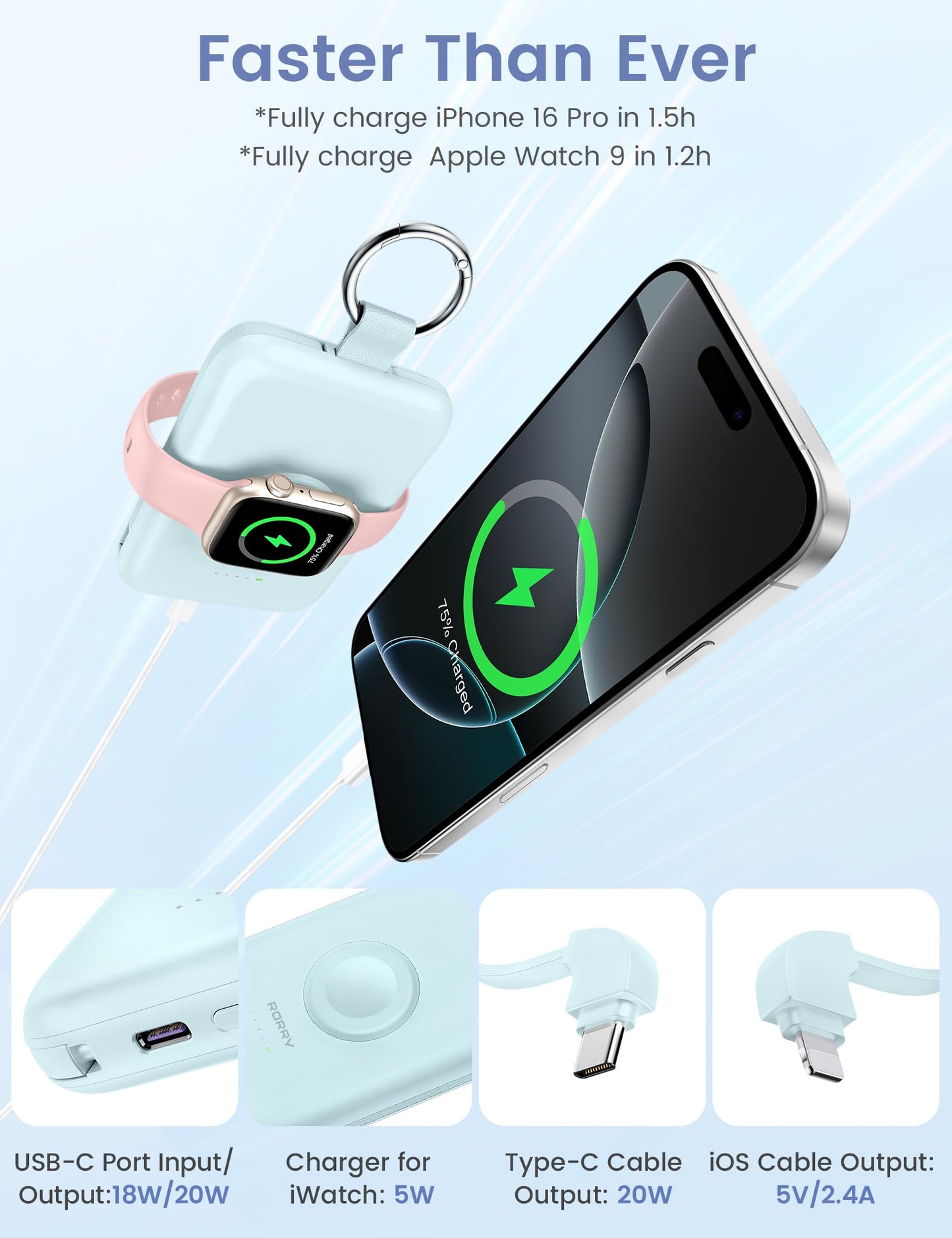 RORRY Portable Charger, 10000mAh PD 20W Fast Charging Portable Charger Power Bank with Built in Cables, Travel Battery Pack for iPhone 17/16/15/14/13/12 and Apple Watch Ultra/11/10/9/8/7/6/5, Black