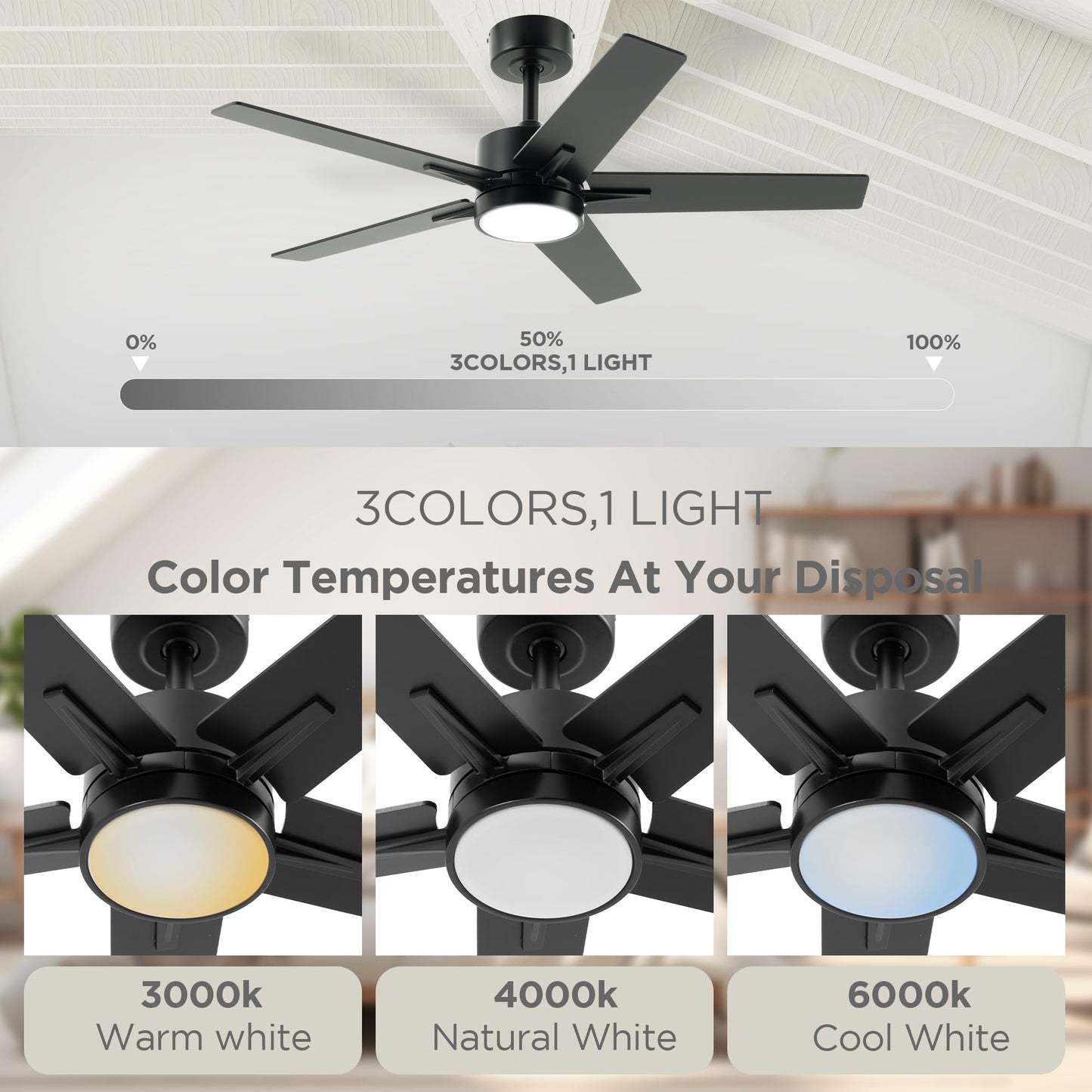 VAGIZM Ceiling Fan with Light Remote: 42 Inch Modern Fans with Dimmable Tri-Color Temperature LED - Quiet Reversible DC Motor for Home Office Bedroom