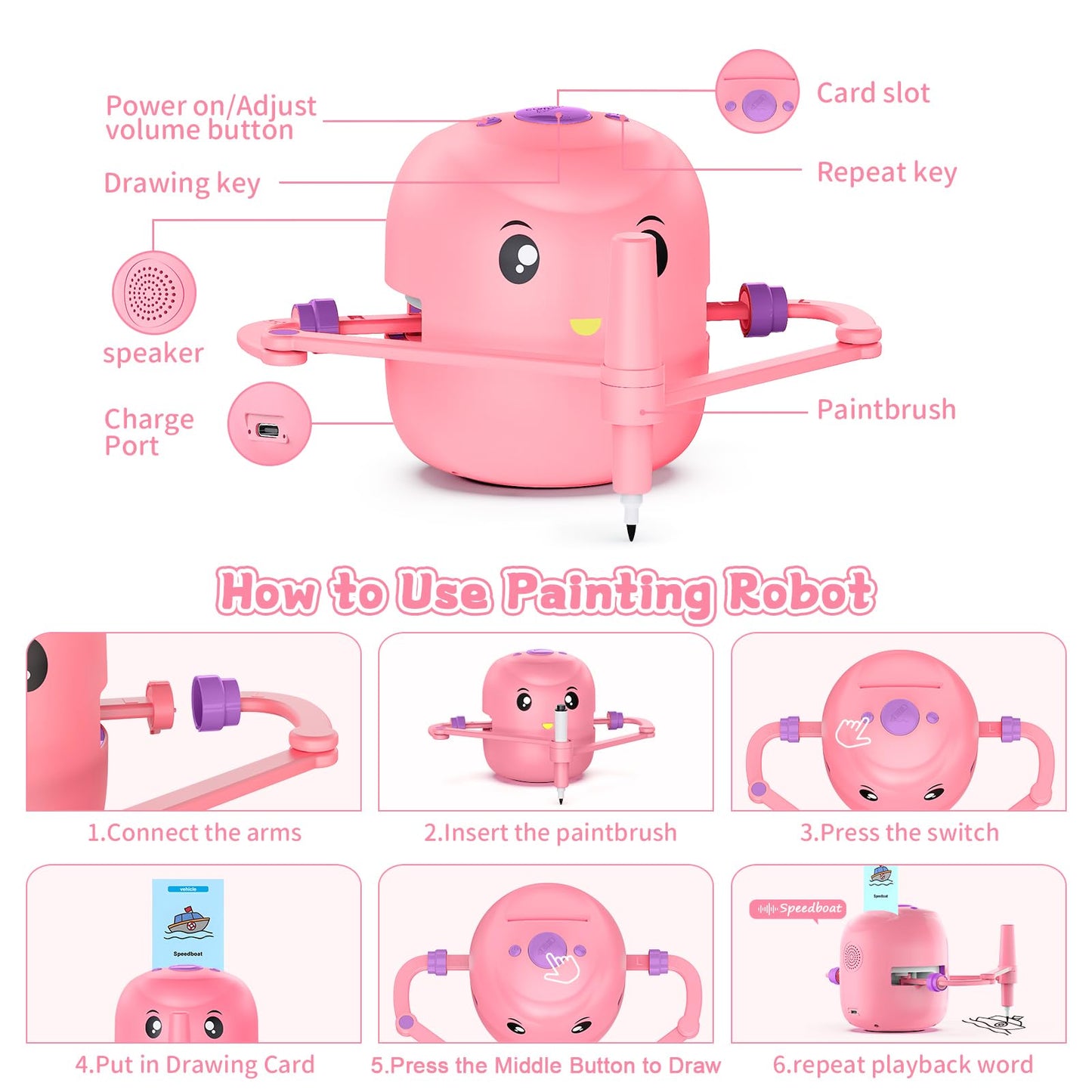 Interactive Educational Drawing Robot for Kids - Montessori Learning Toy with 100 Word Cards, Voice Interaction, Ages 5+ (Pink)