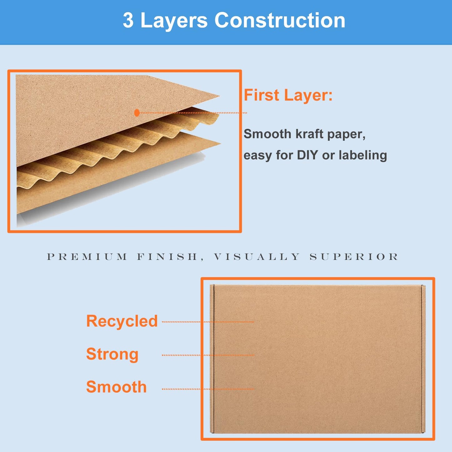 Wowxyz Shipping Boxes 13x11x3 Inches 20 Pack Corrugated Cardboard Mailing Boxes for Small Business, Kraft Medium Literature Mailer Packaging Supplies Brown