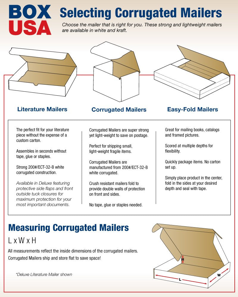 BOX USA BM851 8"L x 5"W x 1"H, White (Pack of 50)