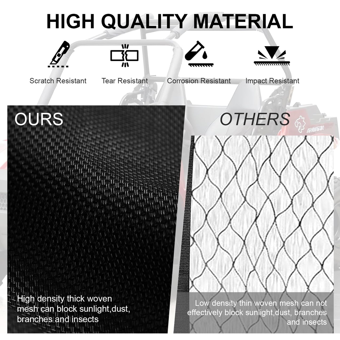 Rear Window Net for 2020-2025 Polaris RZR PRO XP 4/Pro R/Turbo R,Soft Mesh Windshield Shield with USA Flag Design,Airflow Protection Against Dust & Debris,Durable PVC Material