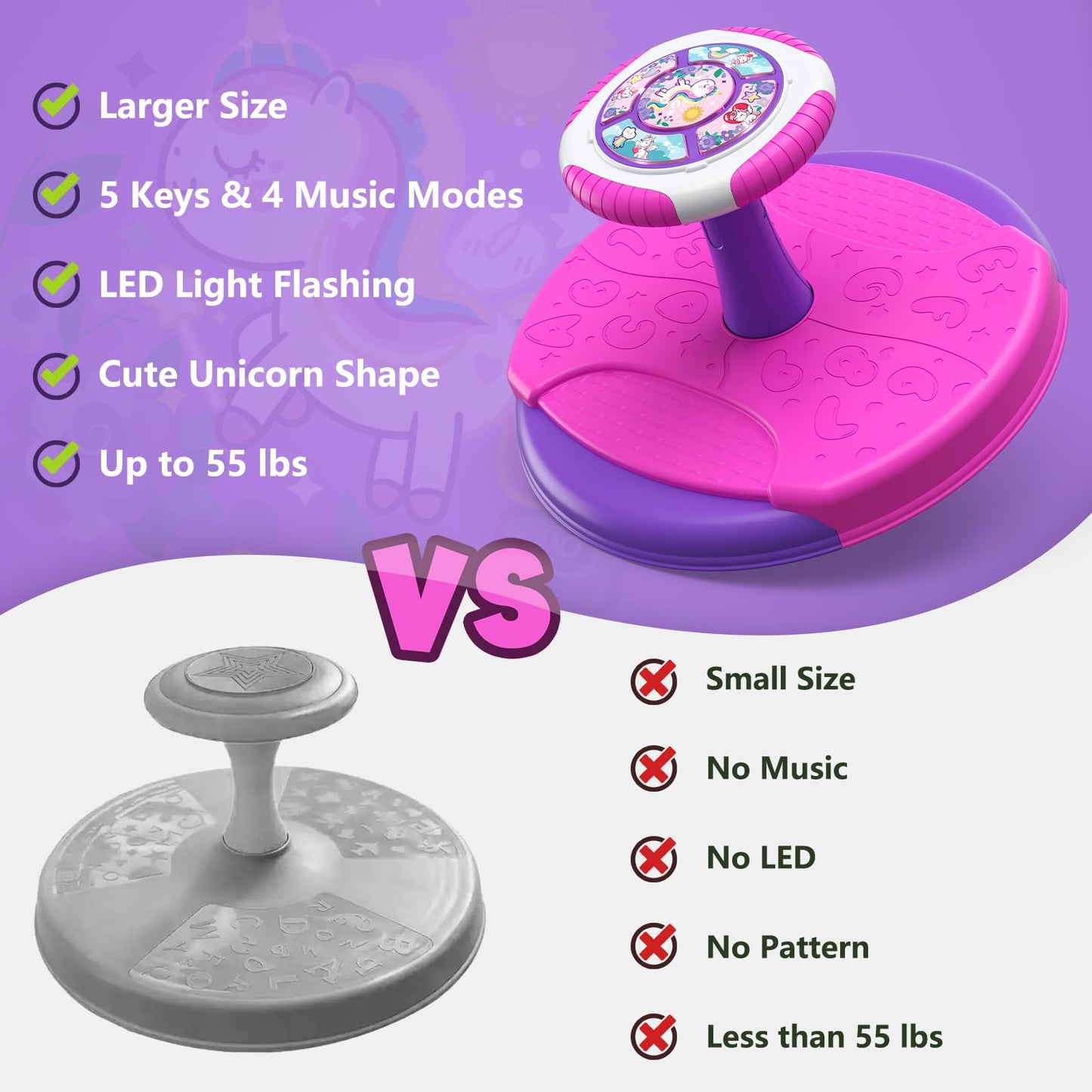 HYES Unicorn Sit and Spin Toys for Toddlers 1-3 Girls, 360° Toddler Spinning Seat with LED Lights and Music, Sensory Toys Birthday Gift for Kids 3-5