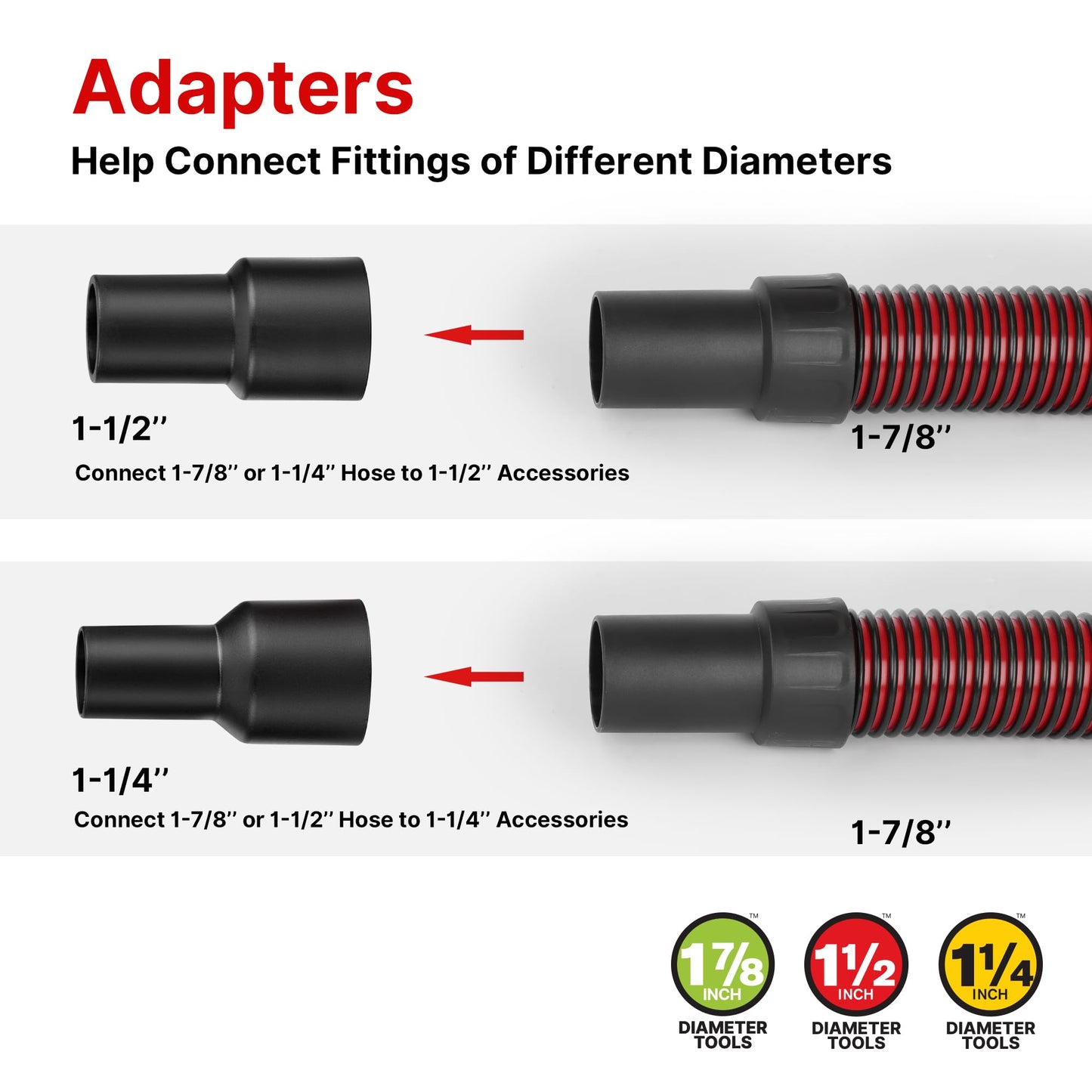 Shop-Vac Premium Universal Hose Plastic 12'X 1-7/8", Vacuum Hose Compatible with Rigid, Dewalt, Husky, Craftsman, Bauer, Masterforce Vacuum Cleaners