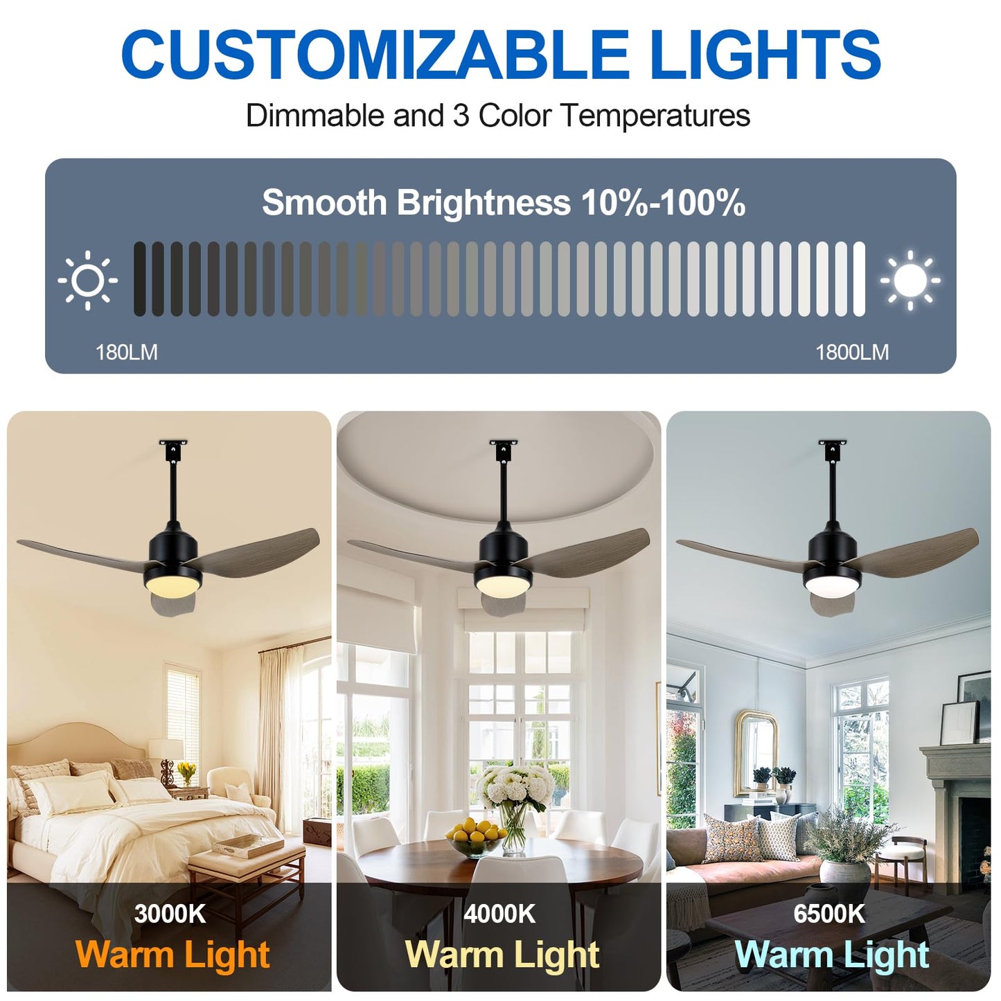 nebulium 42" Outdoor Ceiling-Fan with Light: Waterproof Plug-in Ceiling Fan, App/Remote Control, Dimmable 3CCT LED Lights, 6 Speed Quiet DC Motor, for Porch Patios