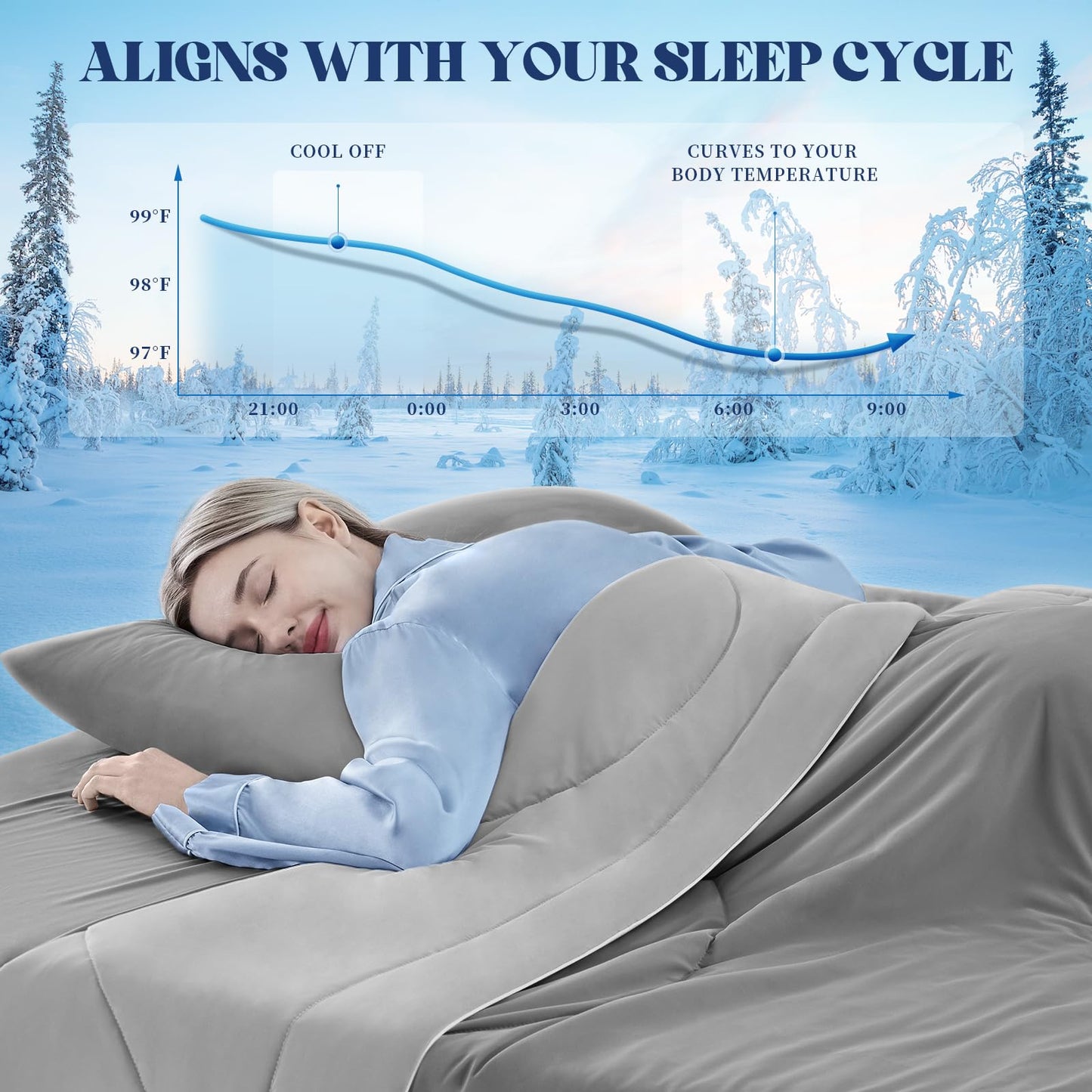 FineMay Cooling Comforter Queen Size, Double-Sided Cooling Blanket for Hot Sleepers & Night Sweats, Arc-Chill Q-Max > 0.4 Breathable Ice Blanket, Lightweight Cold Comforter (80''x90'', Light Grey)