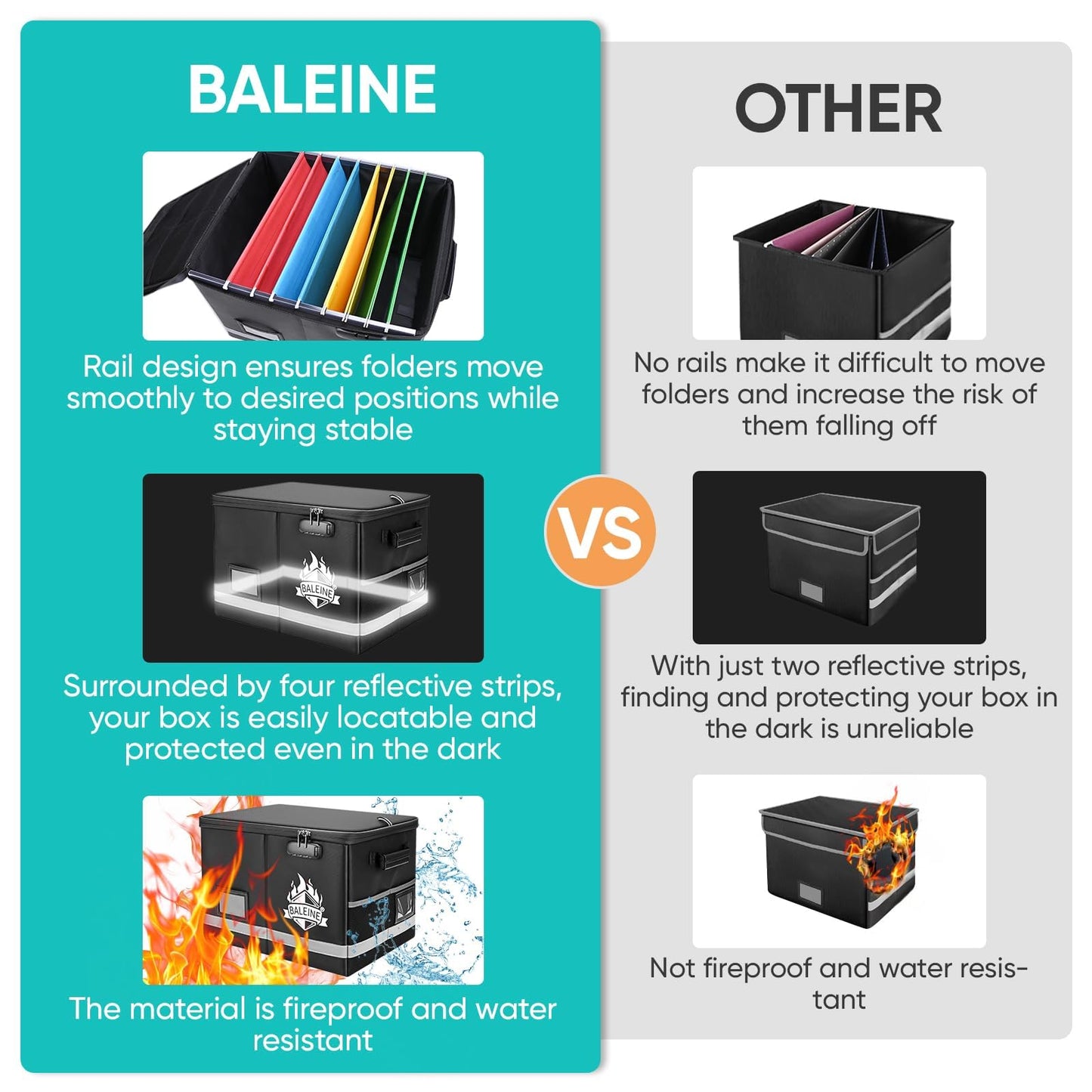 BALEINE Fireproof Document Box with Lock, Portable Fireproof Document Bag Waterproof Fire Proof File Boxes for Documents, File Organizer Box for Important Paperwork (Black, 16''x12.5''x11.5'')