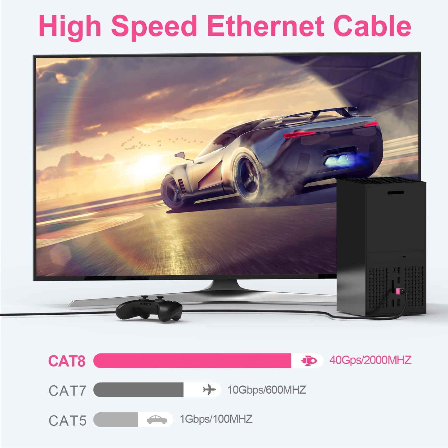 200FT Cat8 Outdoor Ethernet Cable, In-Ground, 26AWG Pure Copper Cat 8, Heavy Duty Direct Burial, LLDPE UV Jacket, Waterproof, 40Gbps 2000Mhz SFTP Patch Cord, POE, Network, Internet, with 25 Cable Ties