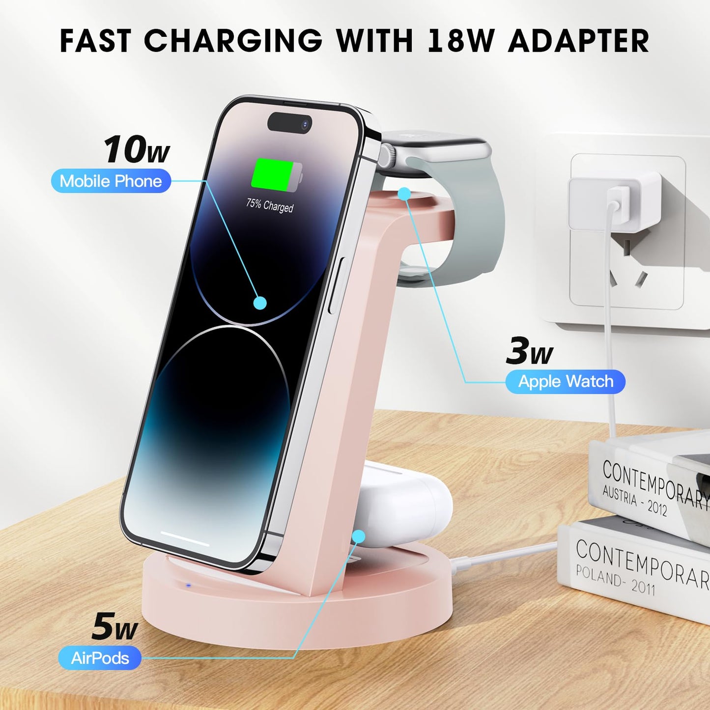 Anlmz 3 in 1 Charging Station for iPhone, Wireless Charger for iPhone 16 15 14 13 12 11 X Pro Max & Apple Watch - Charging Stand Dock for AirPods (Pink)
