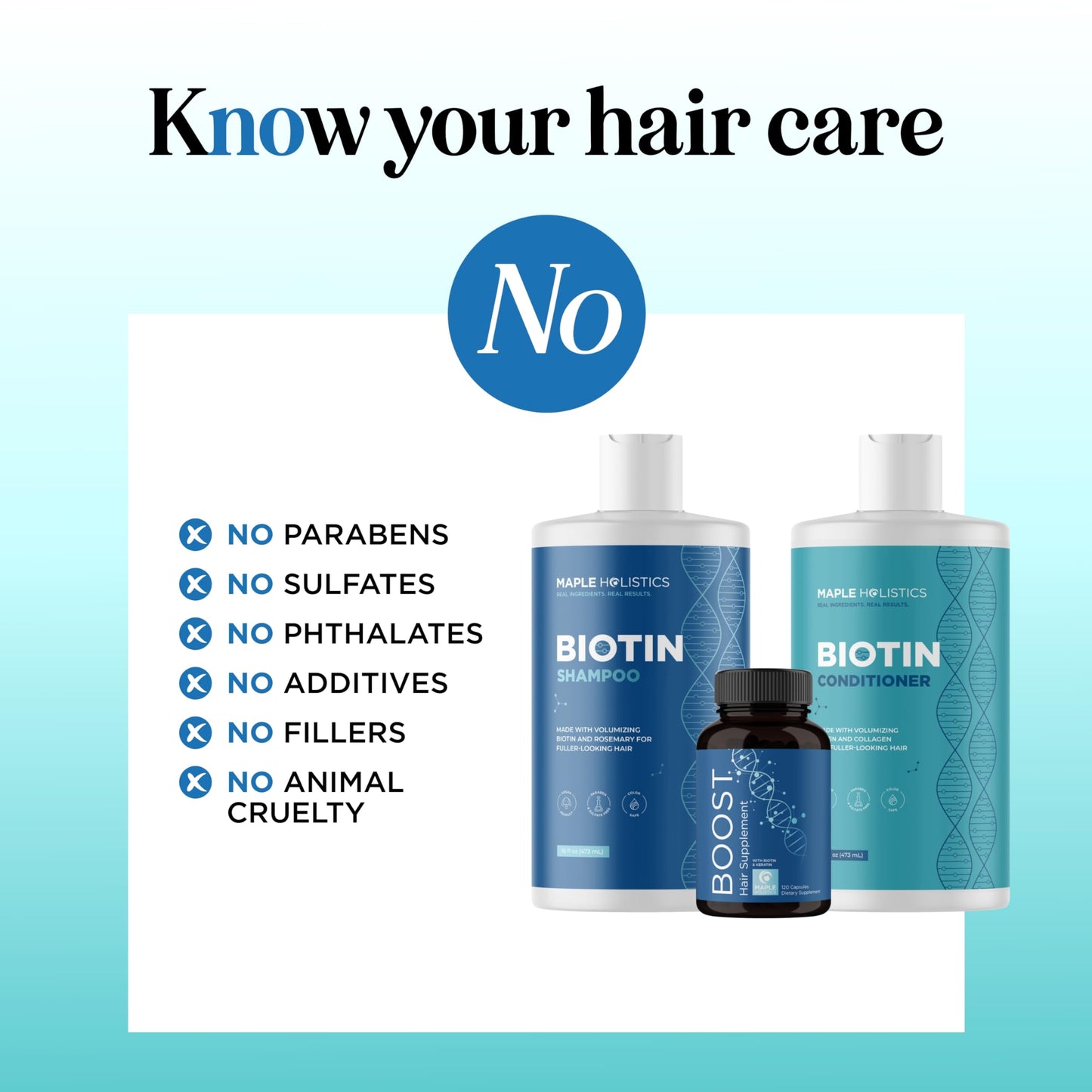 Biotin for Hair Growth Treatment Set - Biotin Shampoo and Conditioner Set Sulfate Free plus Hair Loss Supplement for Women & Men with Saw Palmetto Horsetail Collagen and Keratin (2 Month Supply)