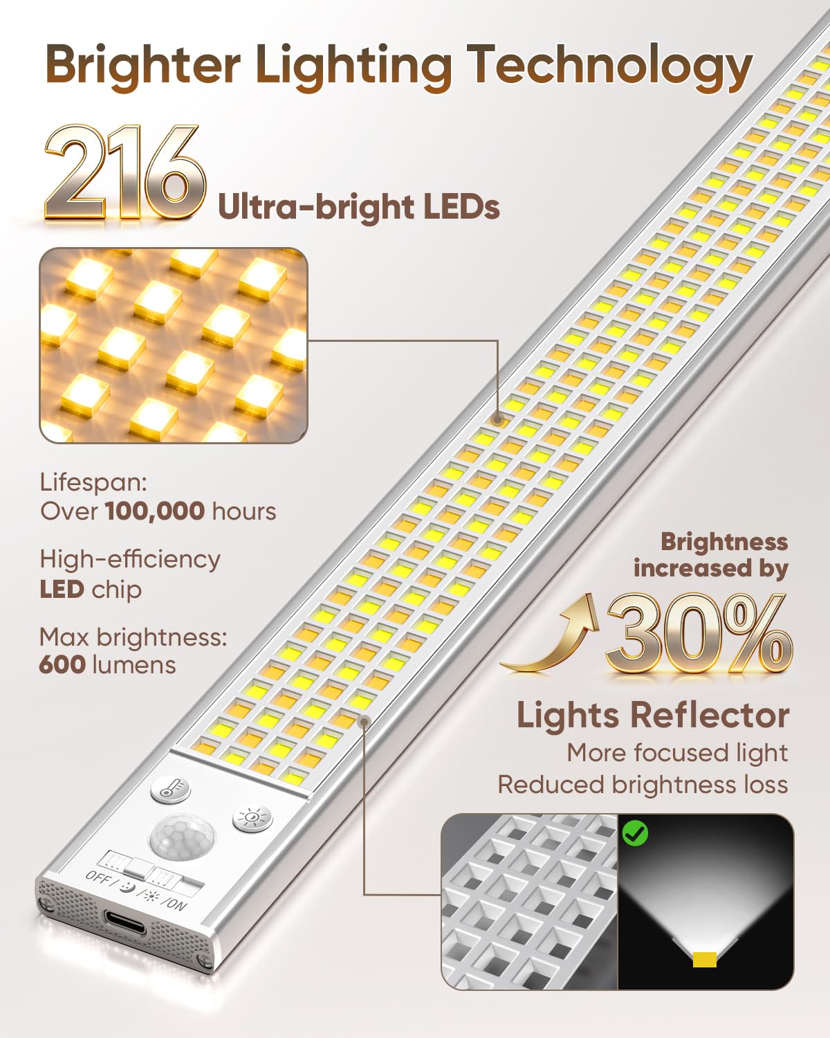 16inch Under Cabinet Lighting, 216LED Motion Sensor Light Indoor, Rechargeable Closet Lights, 3 Color Temps, Dimmable, Wireless Under Counter Lights for Kitchen, Stairs, Pantry, 4 Pack