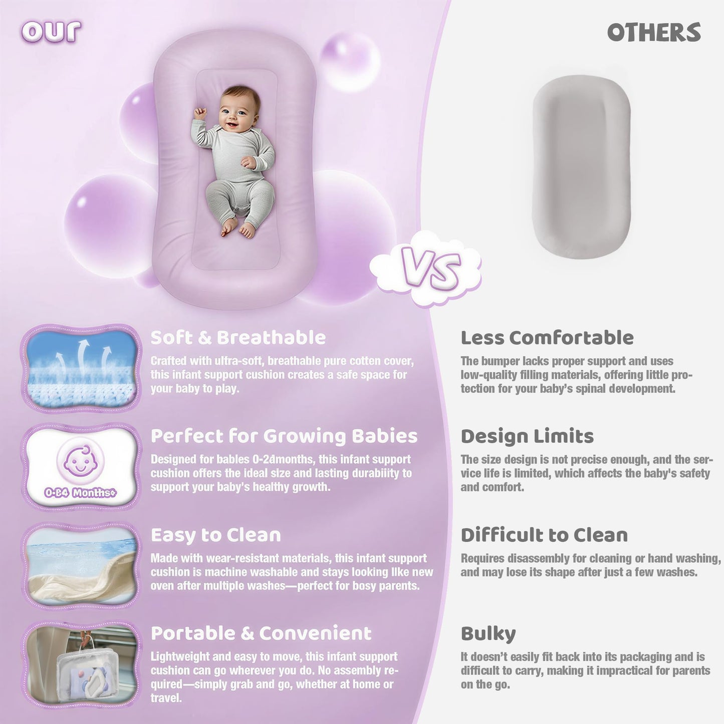 Cpzzkq Infant Support Cushion - Baby Support Cushion for Newborn, 0-24 Months, Portable Tummy Time Mat for Home and Travel, Soft Cotton, Supervised Use, Baby Essentials Gift, Purple (Cover Included)