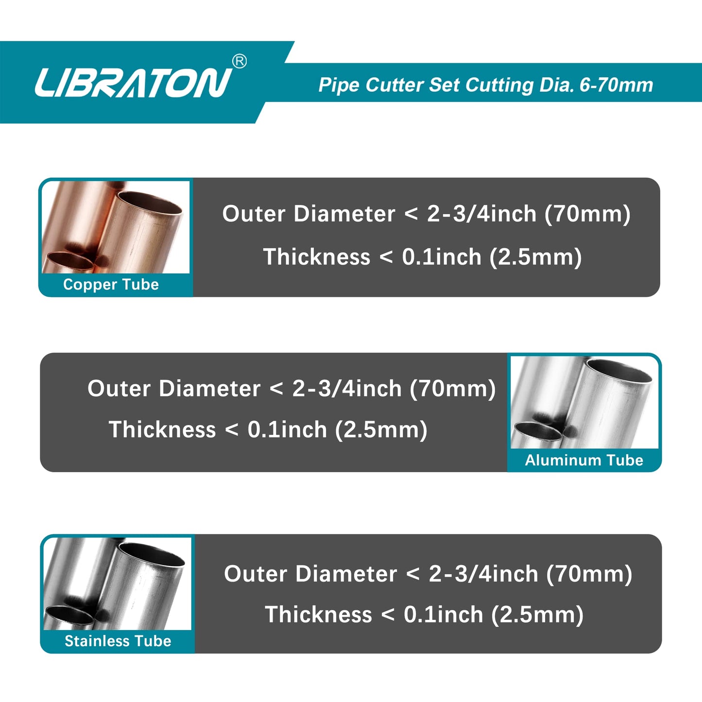 Libraton Copper Tube Cutter 1/4" to 2-3/4", Tube Cutter, Heavy-duty Tubing Cutter for Copper Pipe with Deburring Tool