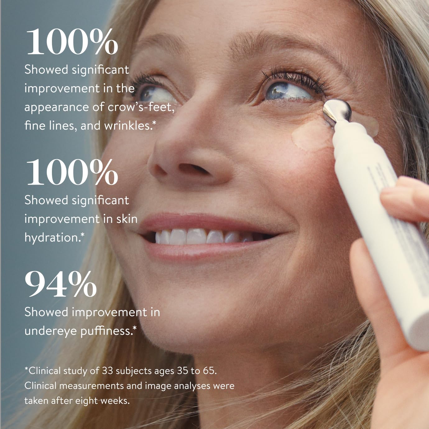 goop Beauty 3x Retinol Eye Lift Serum | Fine Lines and Wrinkles Treatment | 0.5 fl oz