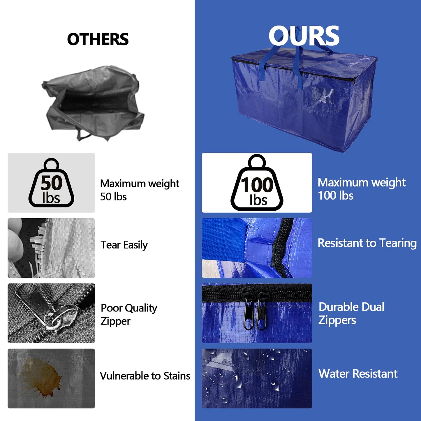 10 Pack Waterproof Moving Bags with Strong Zippers and Reinforced Handles, Real 100lb Capacity Extra Heavy Duty Large Storage Totes for Packing & Moving Storing, Alternative to Moving Boxes -95L,Blue