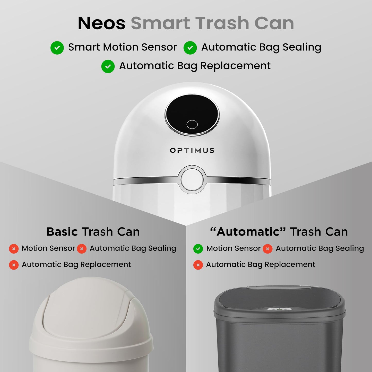 OPTIMUS TECHNOLOGY Automatic Self Sealing Trash Can Smart Trash Can Motion Sensor Touchless Garbage Bin Kitchen Bathroom Office 1 Refill Bag Rings Neos