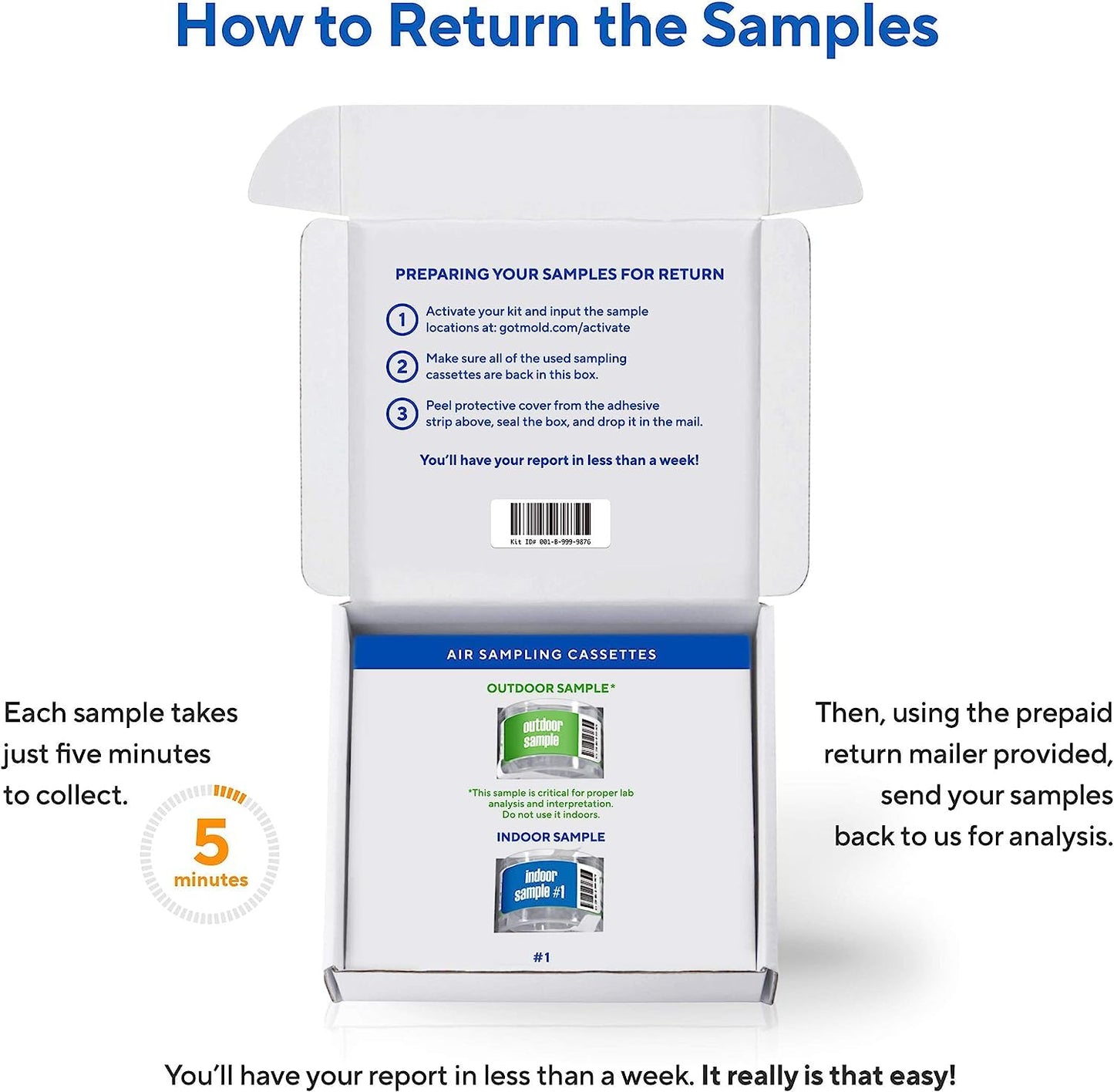 1 ROOM KIT | Test Your Air! Professional Quality Mold Test Kit for Home - All Fees Included - 1, 2 & 3-Room Test Kits & Refills - Reusable BioVac™ Air Sampler - Full Mold Type & Quantity Analysis