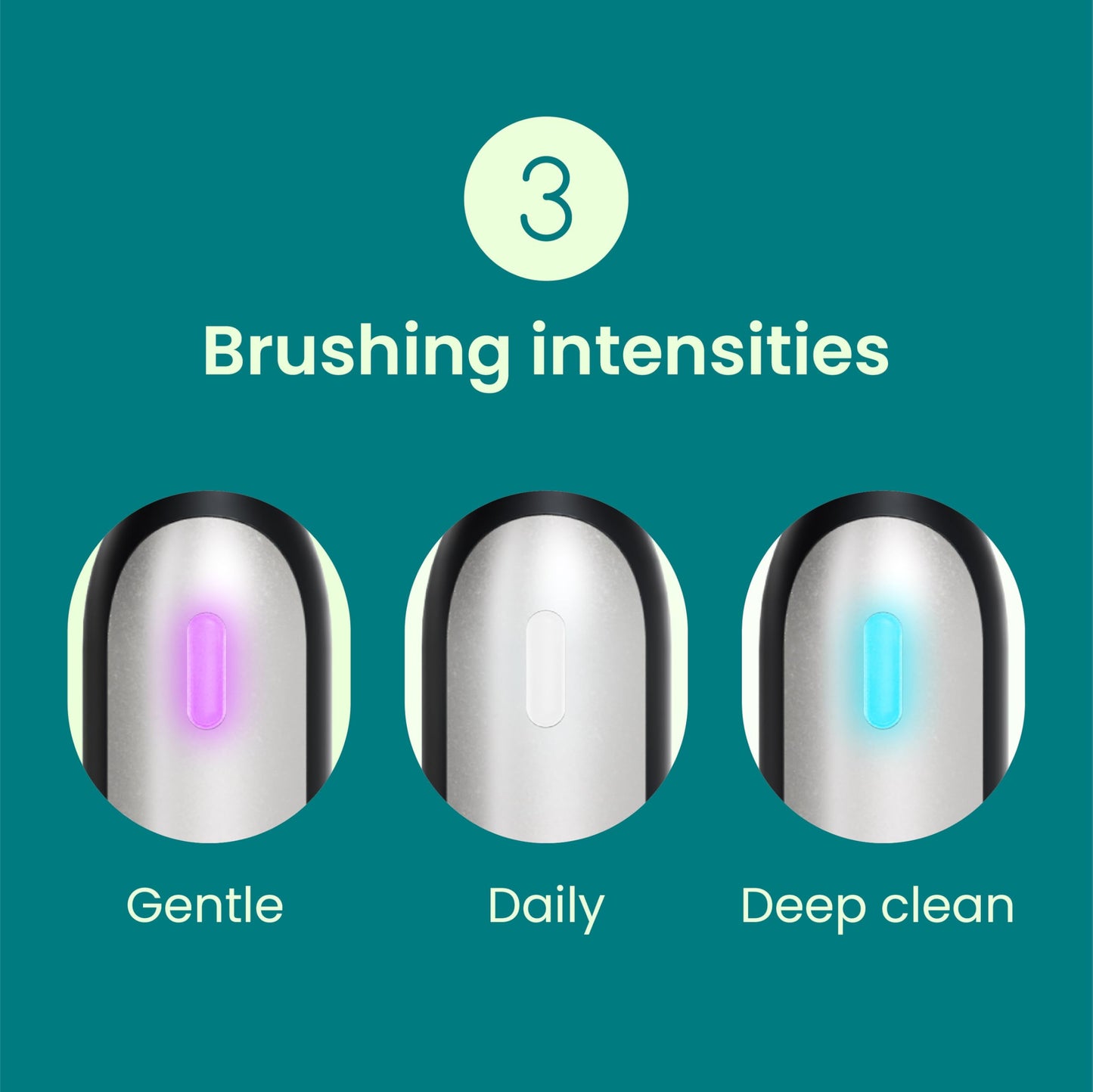 Quip 360 Oscillating Rechargeable Electric Toothbrush with Extra Brush Head - Soft Bristles, Pressure Sensor, 3 Intensities, 30-Day Battery Life, 2-Min Timer, Travel Case, Mirror Mount - Blue Mist