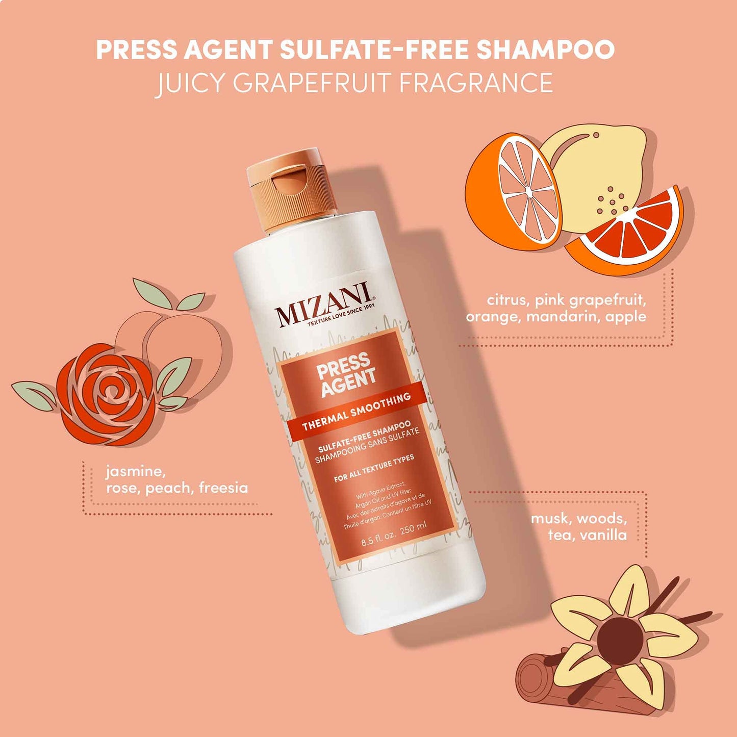 Mizani Press Agent Thermal Smoothing Sulfate-Free Shampoo, Pink Grapefruit, juciy Mandarin with a floral medley of Jasmine, Rose & Freesia, ending on notes of Musk & Wood., 33.799999999999997 fl. oz