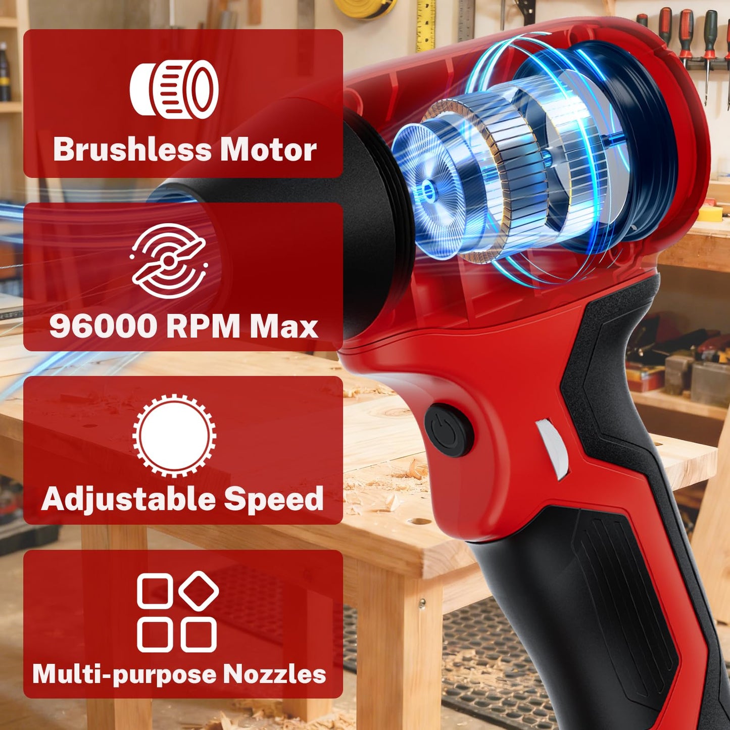 GRVODFRTA Cordless Dust Blower Compatible with Milwaukee M18 18V Battery, Handhled Leaf Blower Electric Compressed Air Duster Turbo Jet Fan with Nozzles for Blowing Leaves and Dust