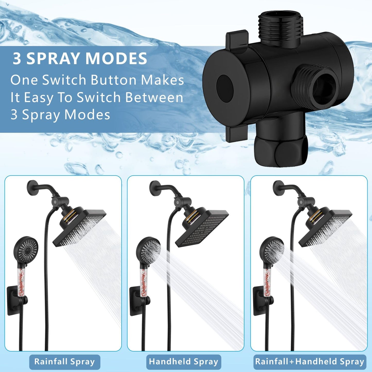 Nuodan Filtered Shower Head with Handheld Combo, High Pressure Rain Showerhead Filter for Remove Chlorine and Harmful Substances, with Self-adhesive Holder/59" Hose, Matte Black