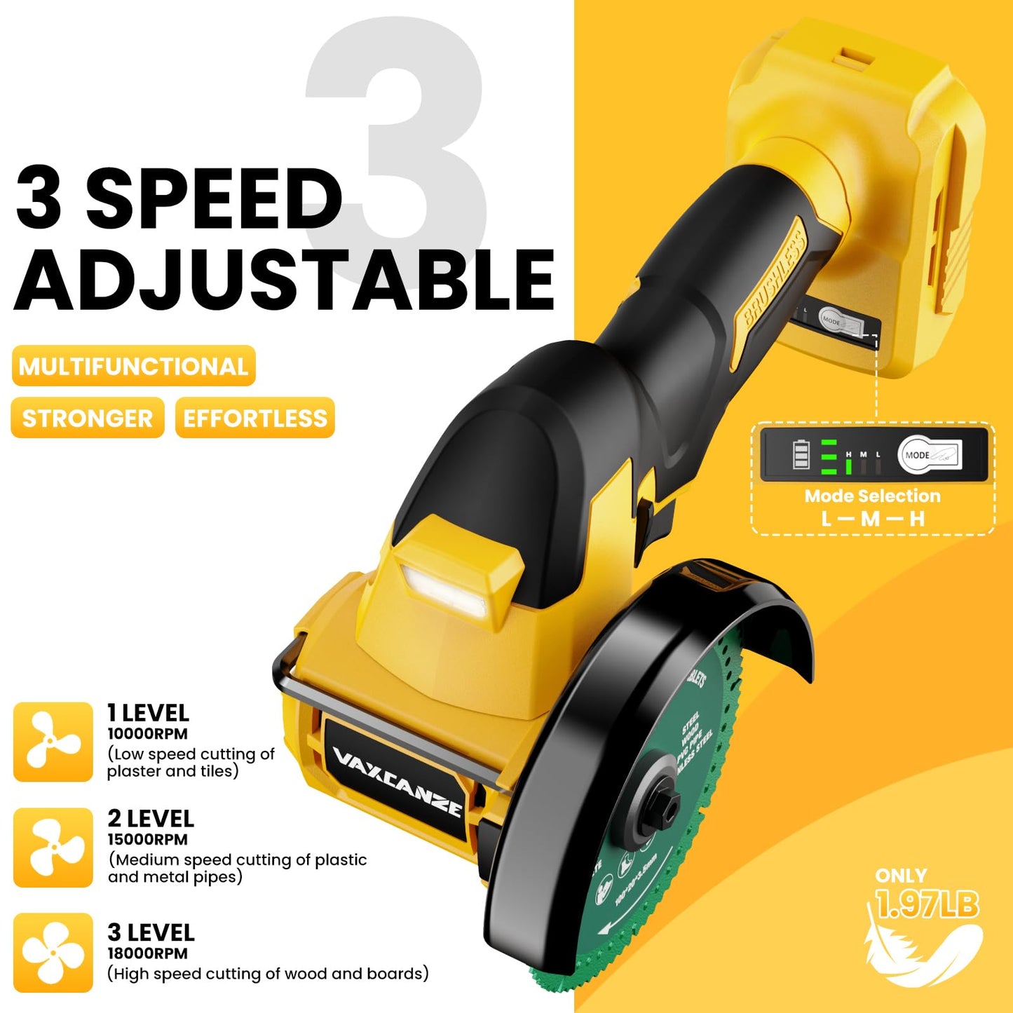 Cordless Cut Off Tool Compatible with DeWalt 20V Max Battery, 18,000 RPM Brushless Motor, 4" Blades (2pcs) with Dust Cover, 1.2mm Max Blade Thickness for Wood/Metal/Plastic【BATTERIES NOT INCLUDED】