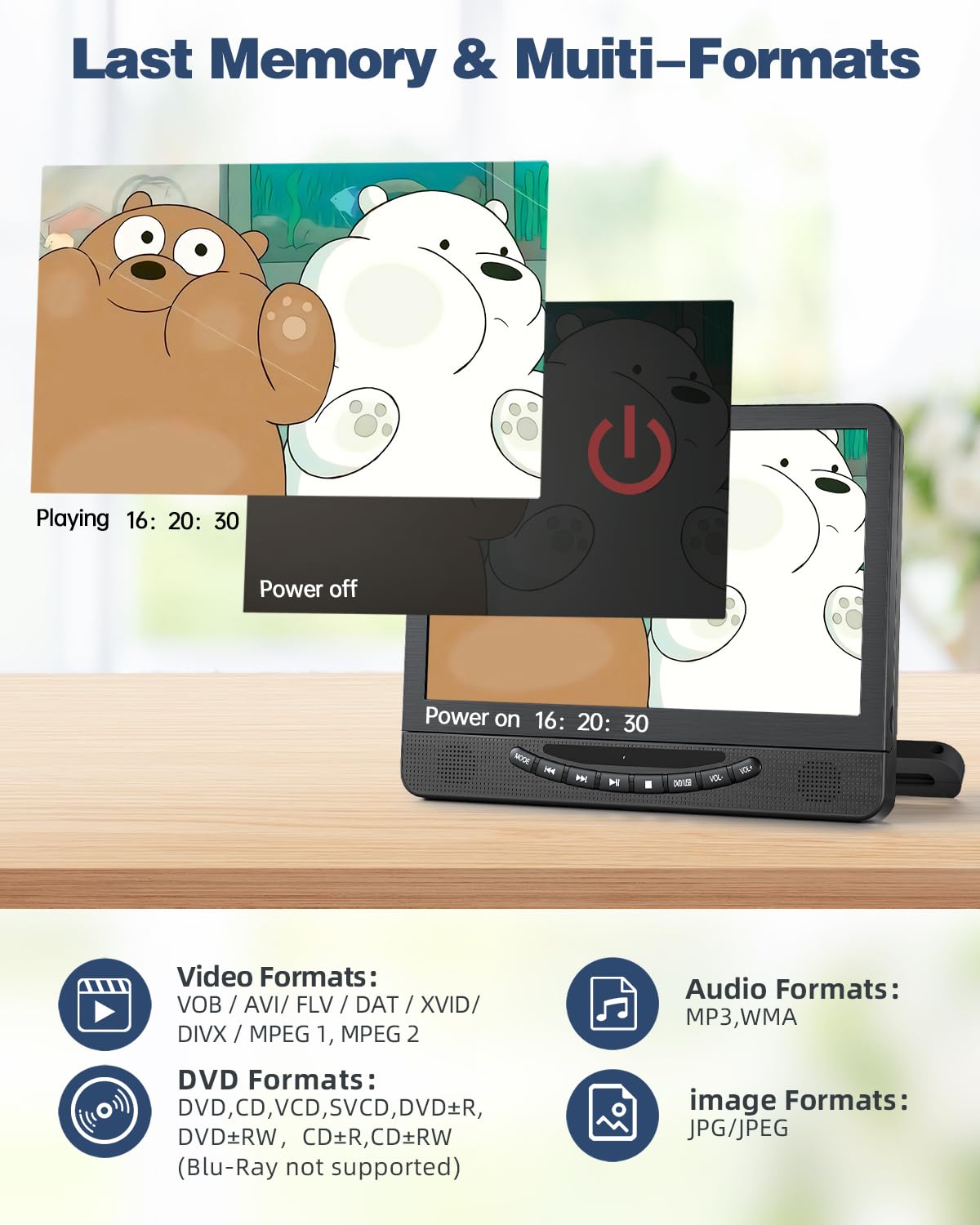 12" Portable DVD Players with Screen, Car DVD Player Dual Screen Play A Same Or Two Different Movies with 1080P HDMI Input, Headrest DVD Player for car Support USB/Sync Tv
