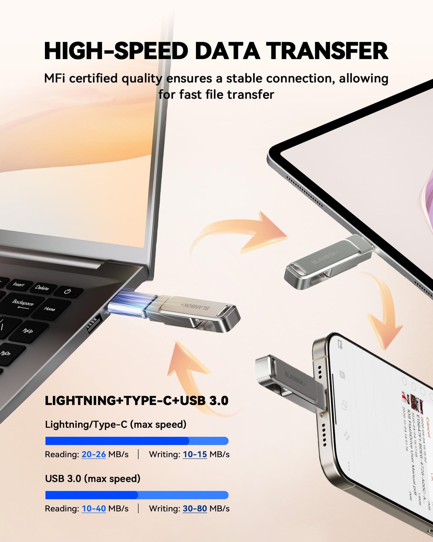 MFi Certified 512GB Flash Drive for iPhone Photo Stick, USB Thumb Drive Memory Stick High Speed USB Drive Photo Storage for iPhone USB Stick Compatible for iPhone/iPad/Android/PC