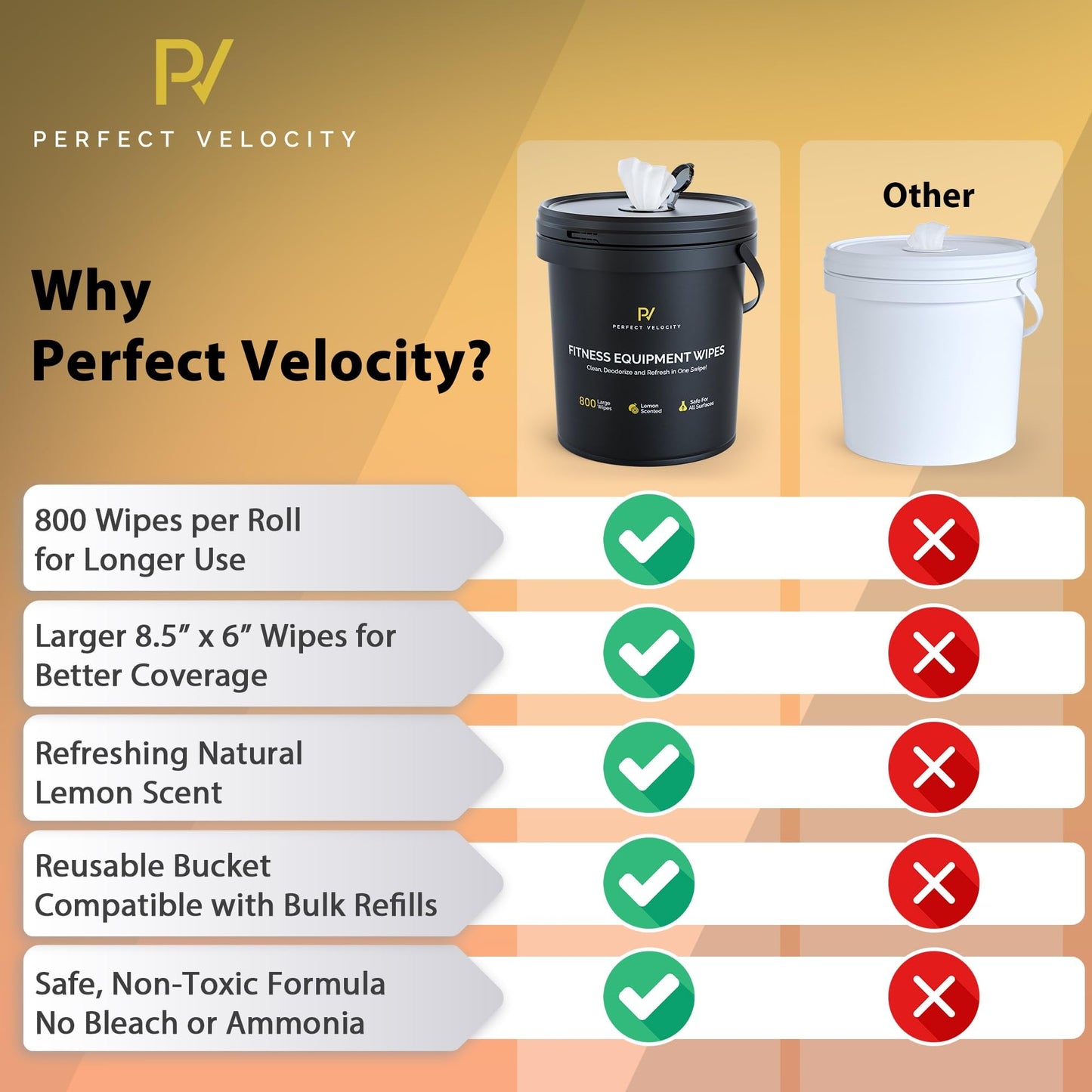 Perfect Velocity Fitness Equipment Wipes with Reusable Bucket Dispenser - 800 Pre-Moistened Lemon Scented Multi-Surface Wet Wipes - All Purpose Gym Cleaner for Yoga Mats & Exercise Equipment