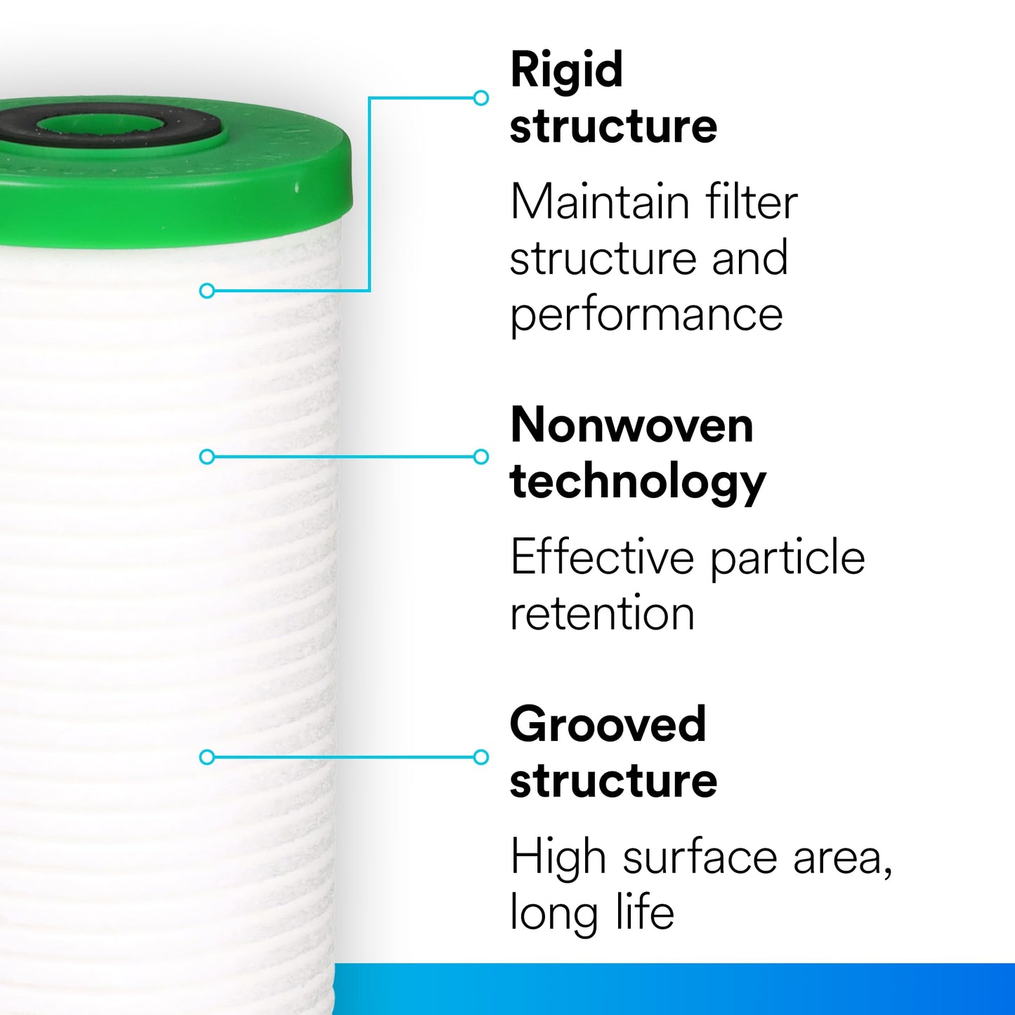 3M Aqua-Pure AP811 Whole House Replacement Water Filter Drop-in Cartridge for AP800 Series, Large Capacity, For use with AP801 Systems