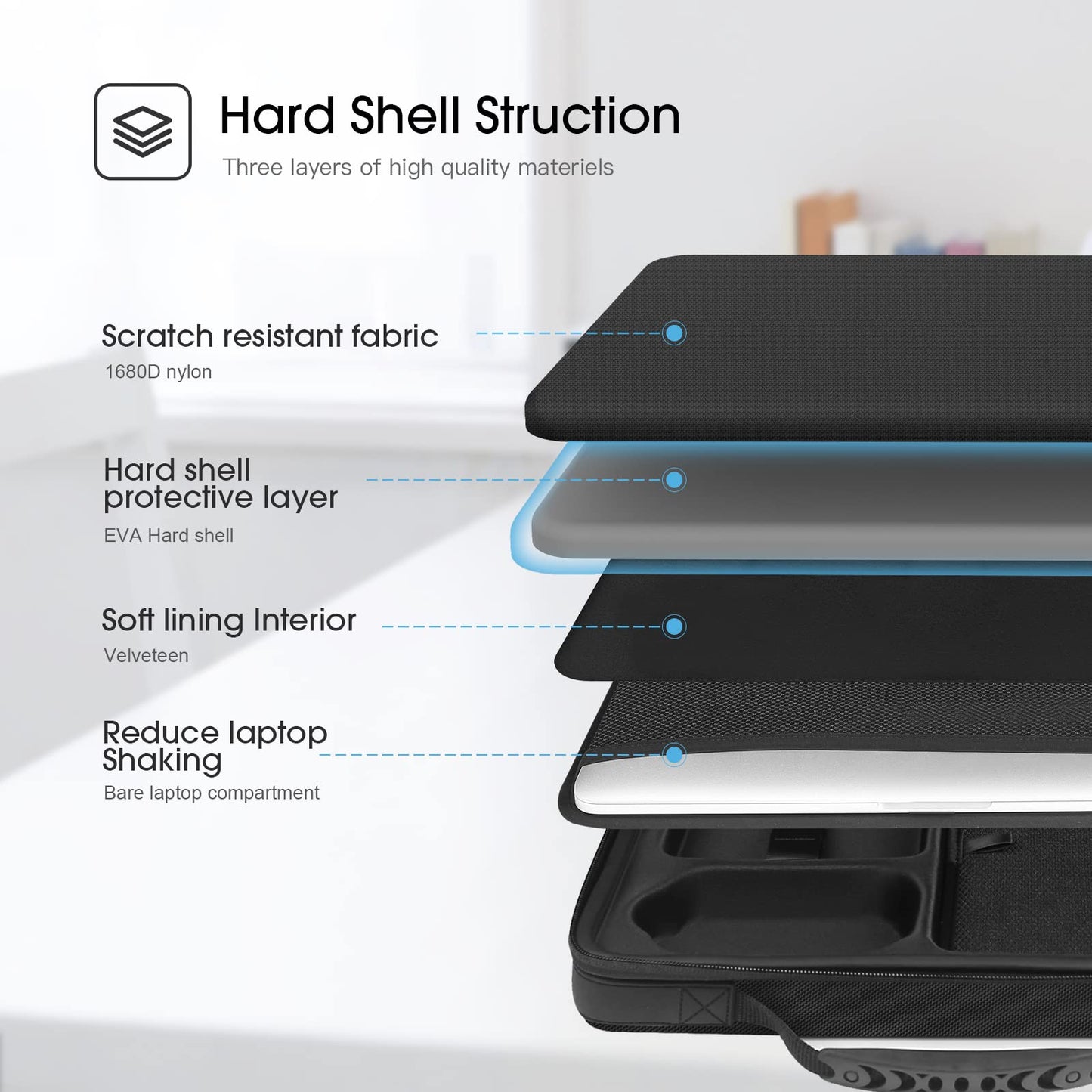 Smatree Laptop Hard Carrying Case for 16.2inch MacBook Pro M4 2024/2023/2021,11 inch iPad Pro M5 2025/iPad A16 2025/iPadAir M3 2025/iPadAir M2 2024/iPadPro M4 2024(No Key Board),16inch MacBookPro 2019