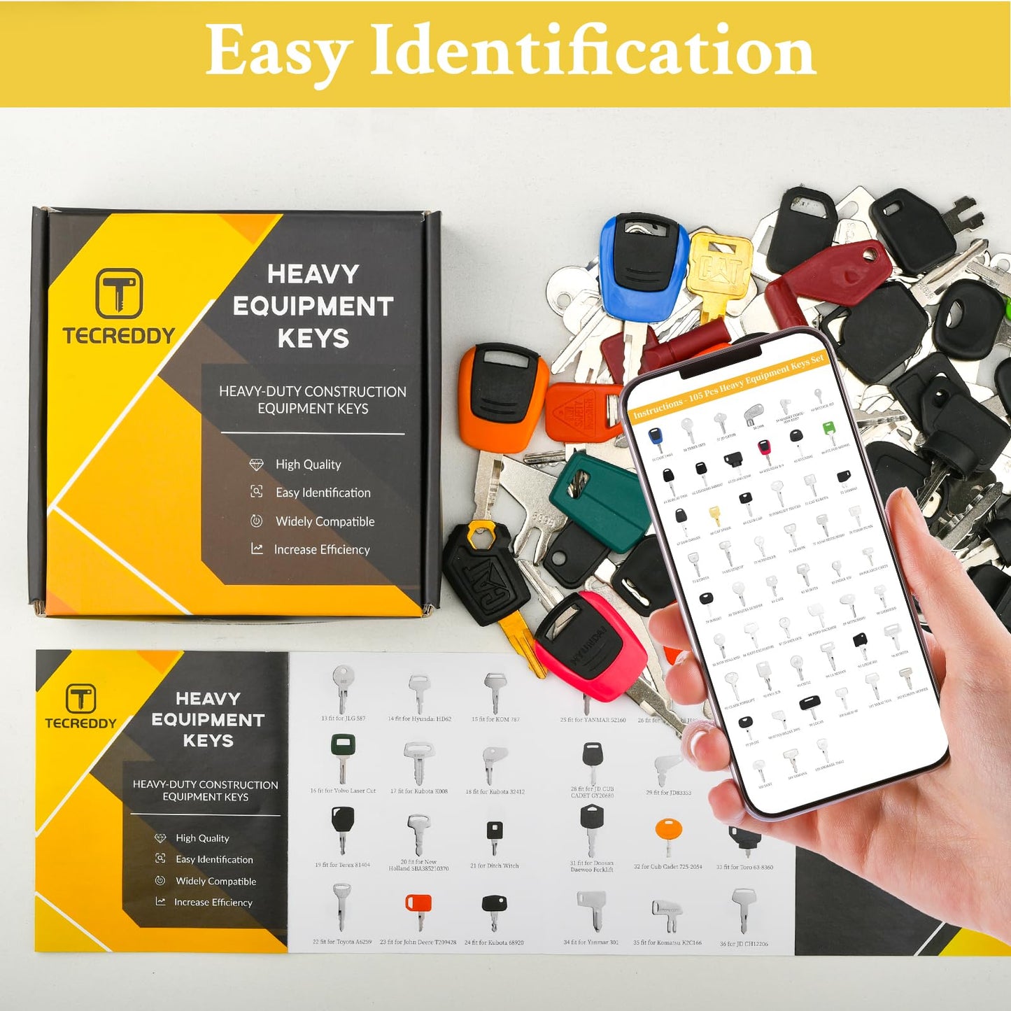 105PCS No-Duplicate Heavy Equipment Keys Master Set for Caterpillar Cat John Deere Komatsu Volvo Bobcat Kubota JCB Case Hyster Yanmar Daewoo Takeuchi Ford New Holland Construction Machine
